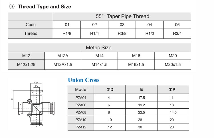 PZA Union Cross Push In Tube Fitting