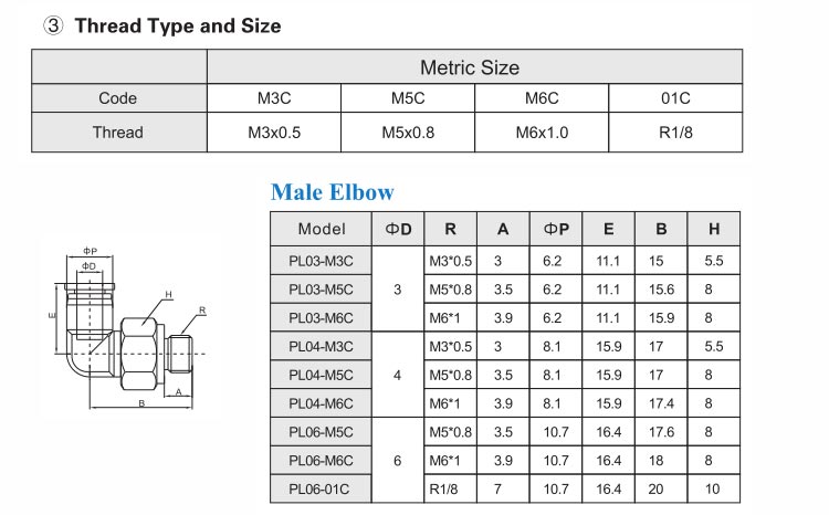 PL-C Male Elbow Push in Fitting