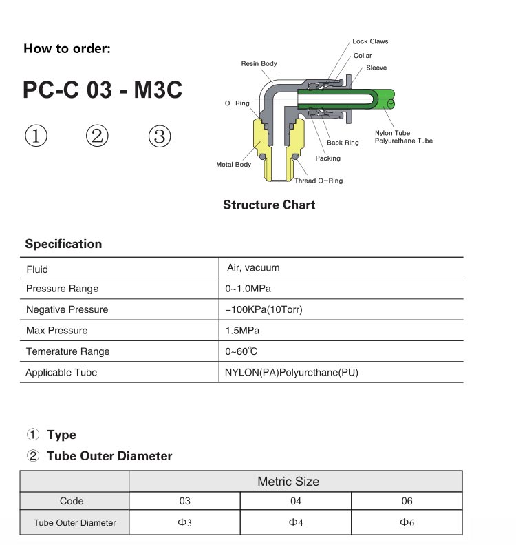 PB-C Branch Tee Push in Fitting