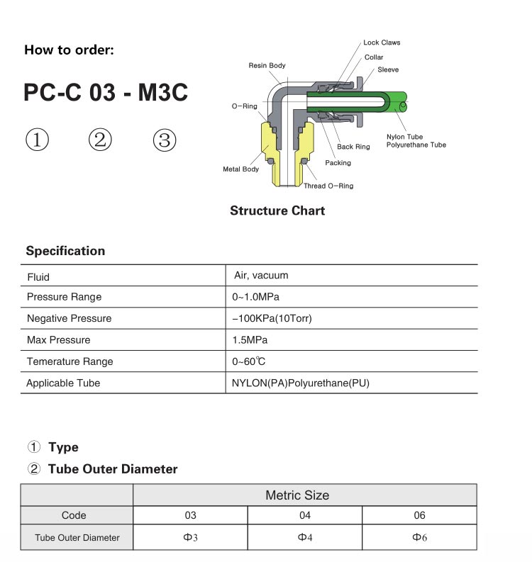 PV-C Uion Elbow Push in Fitting