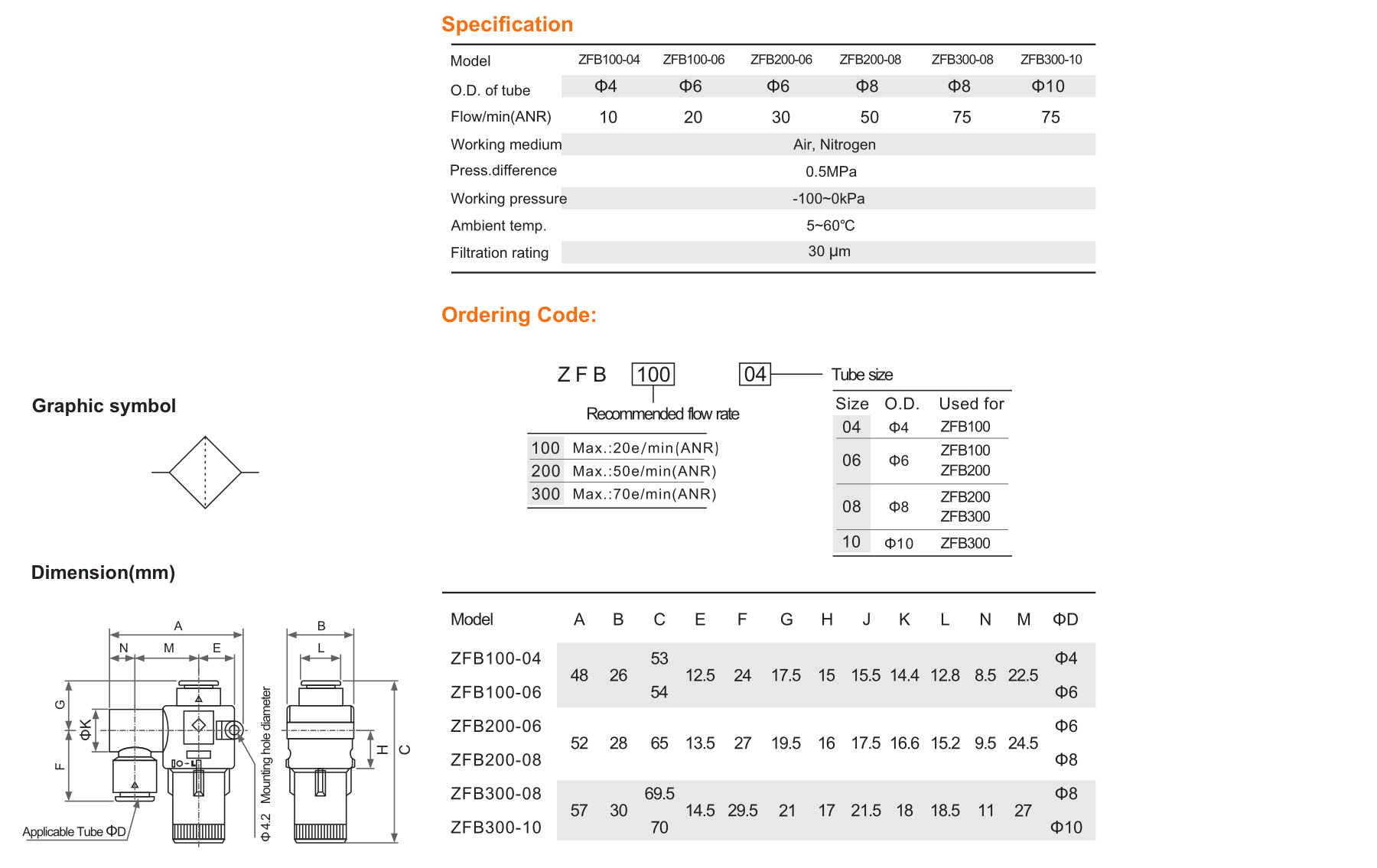 ZFB series Vacuum Filter