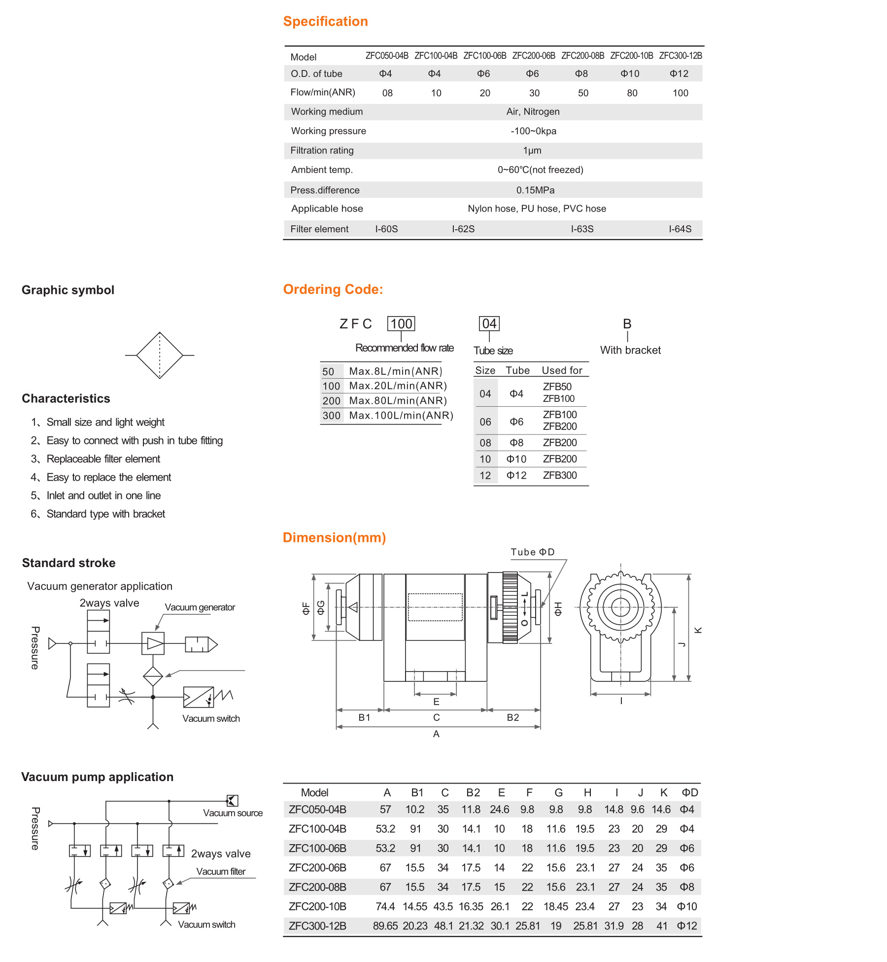 ZFC 100 series Mini type vacuum filter