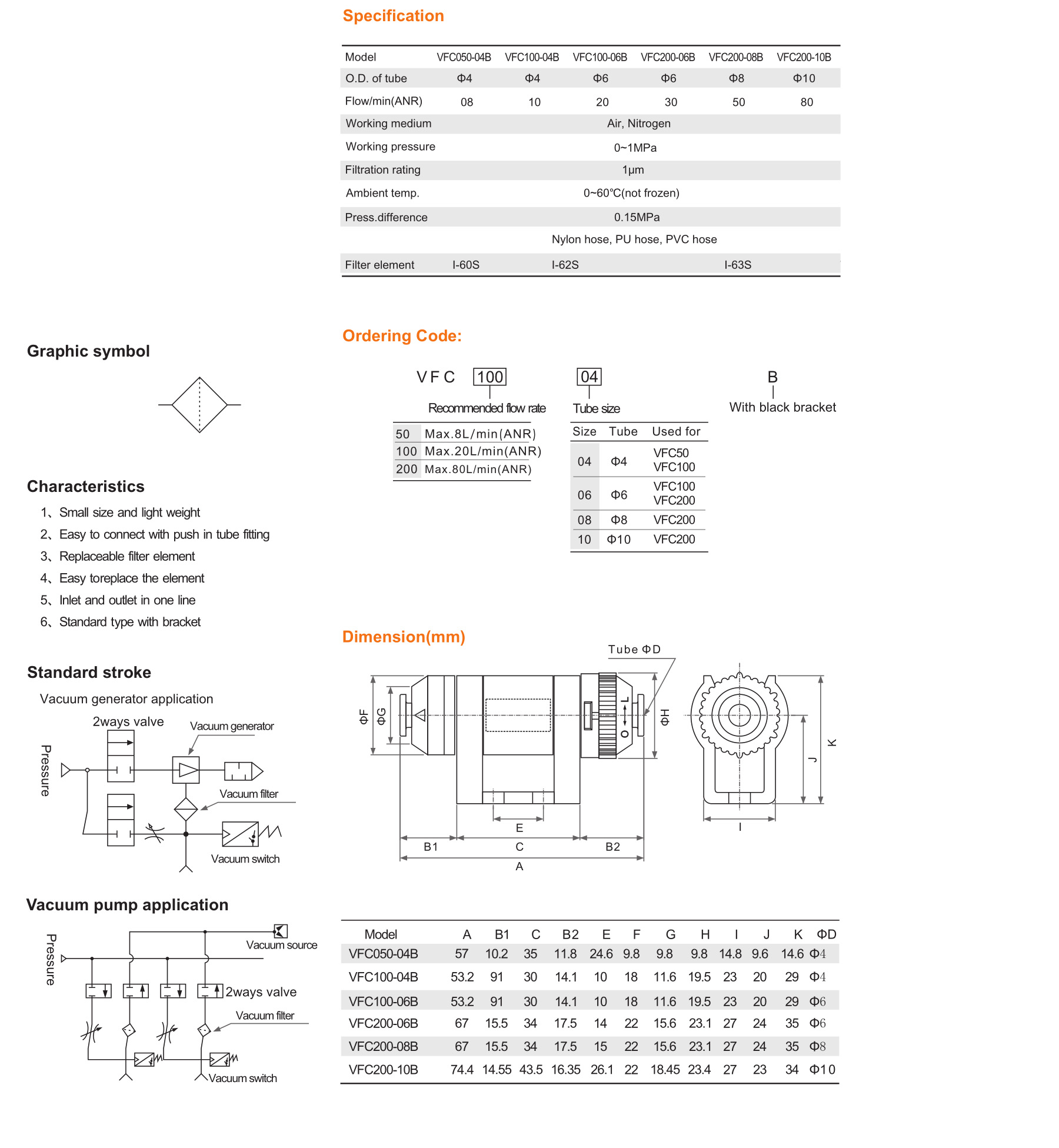 VFC series Mini type vacuum filter