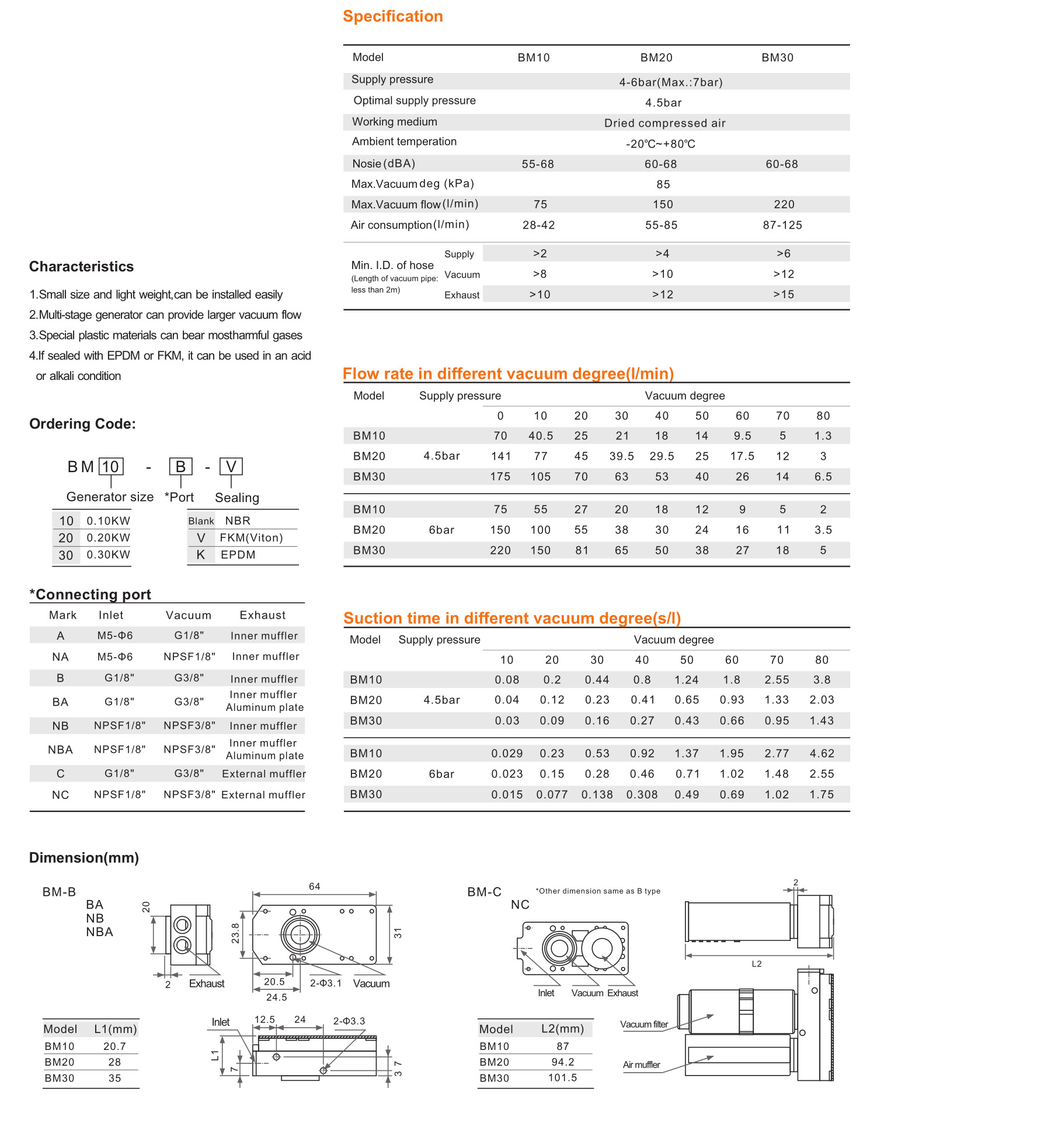 Bm series vacuum generator