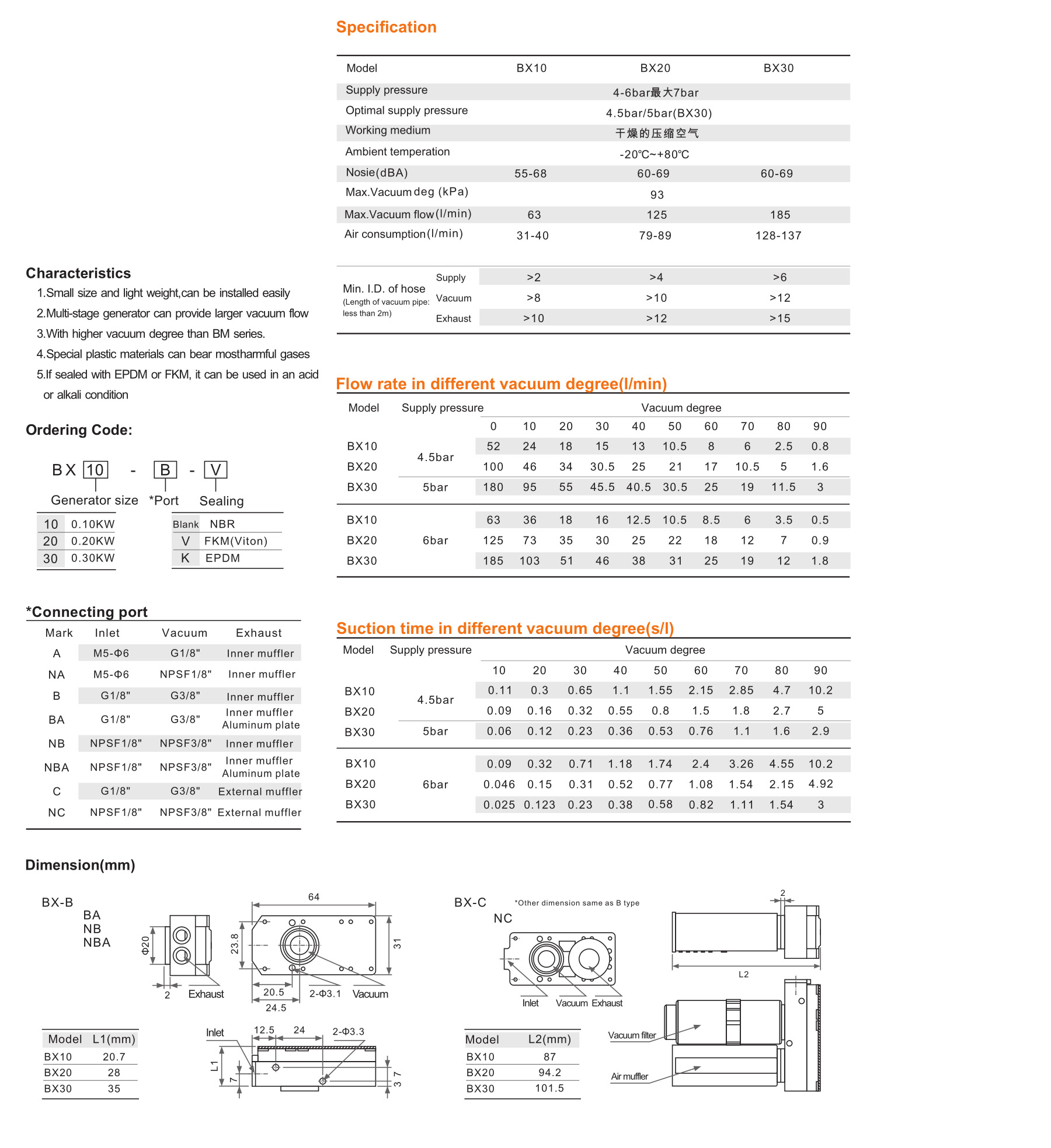 BX series vacuum generator