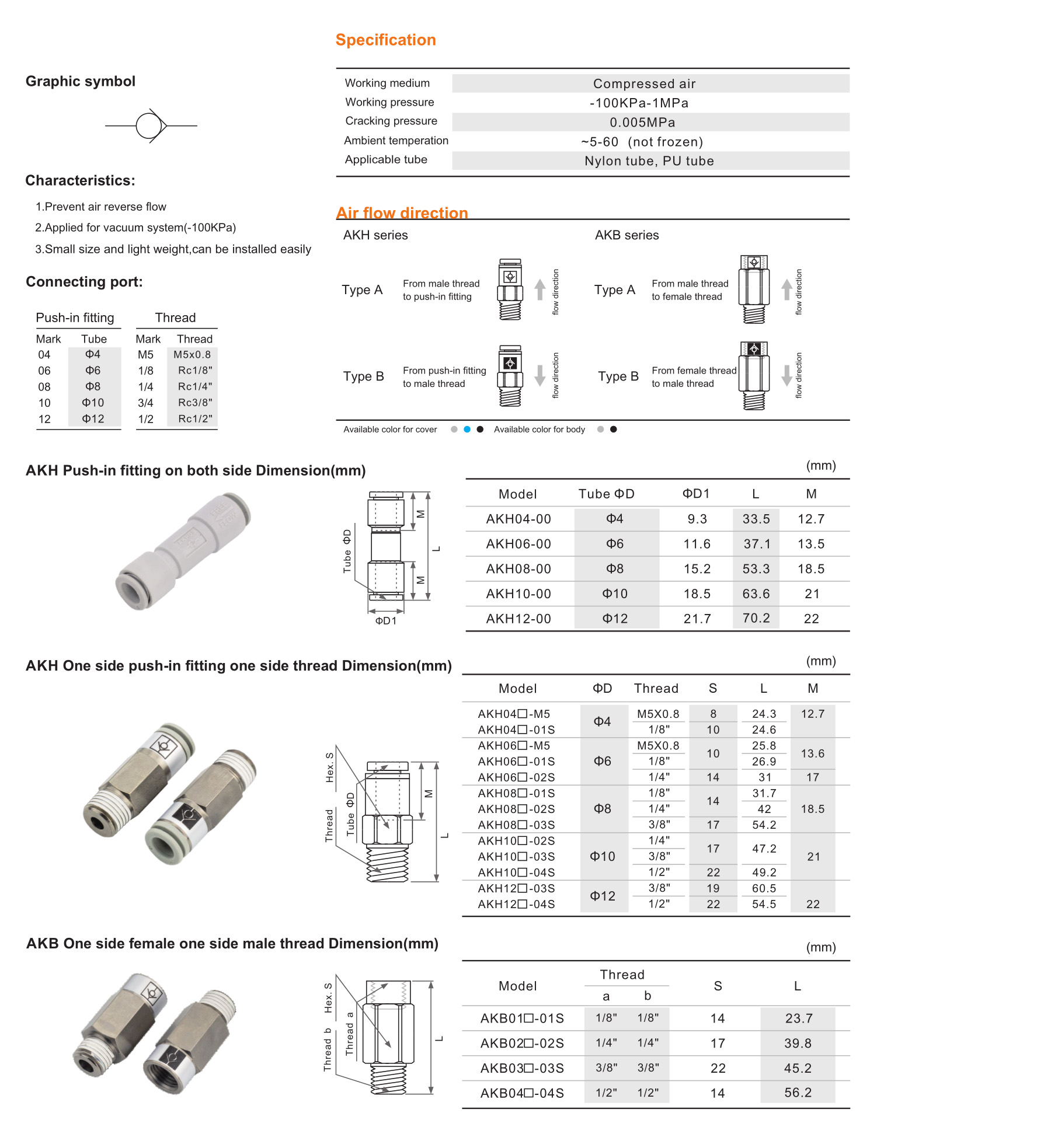 AKH series check valve