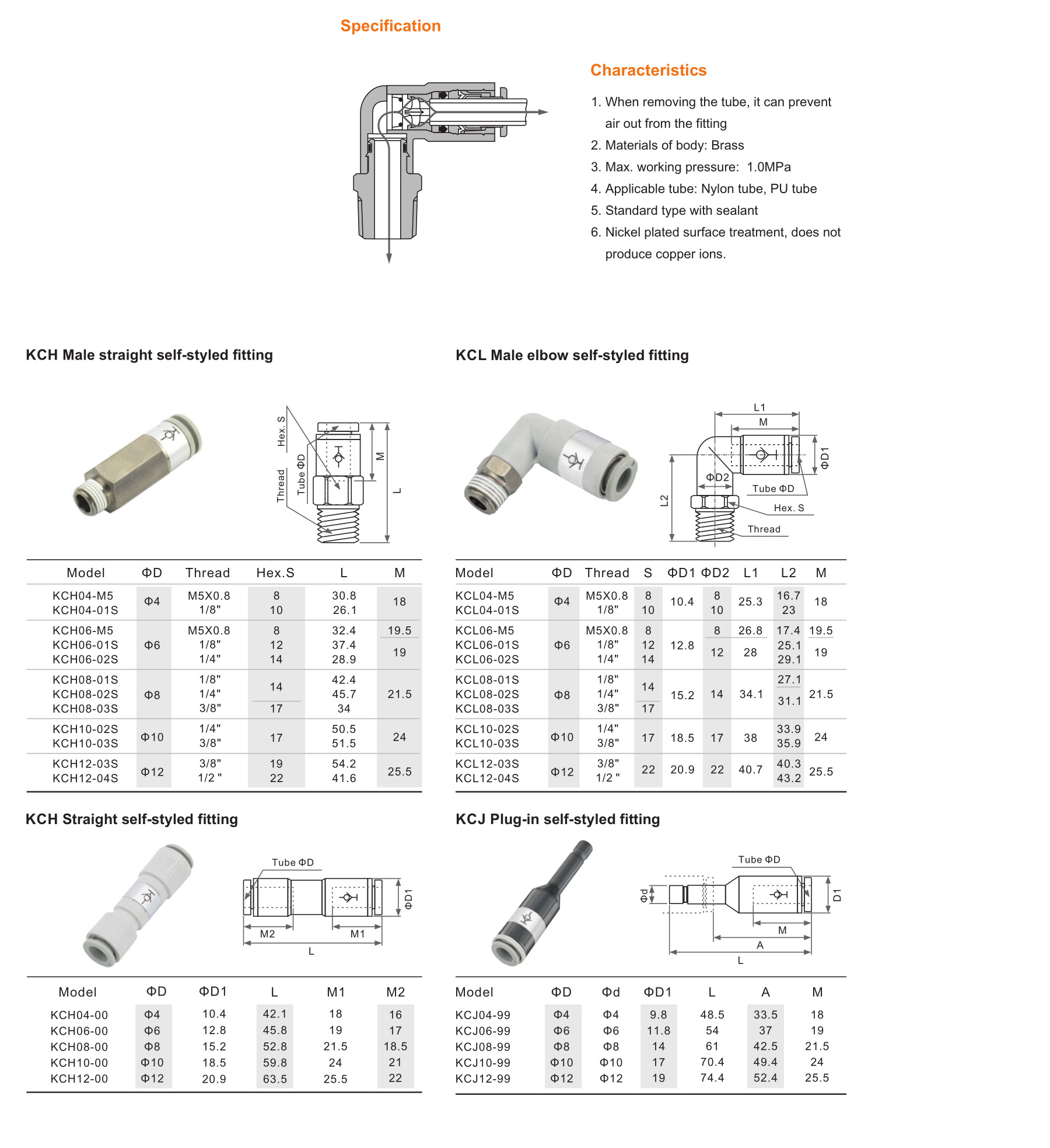 KC series self-styled fitting