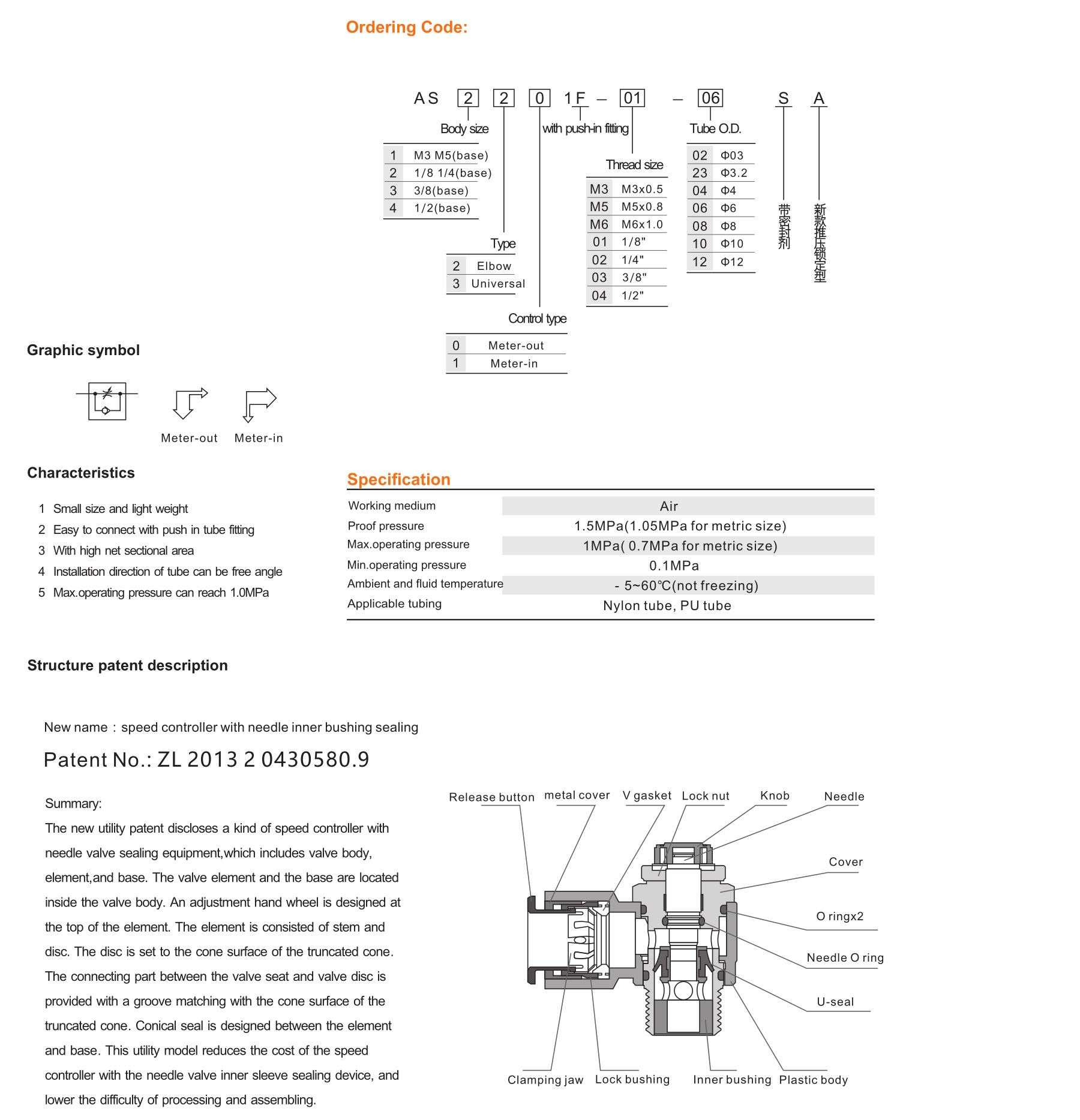 AS series speed controller