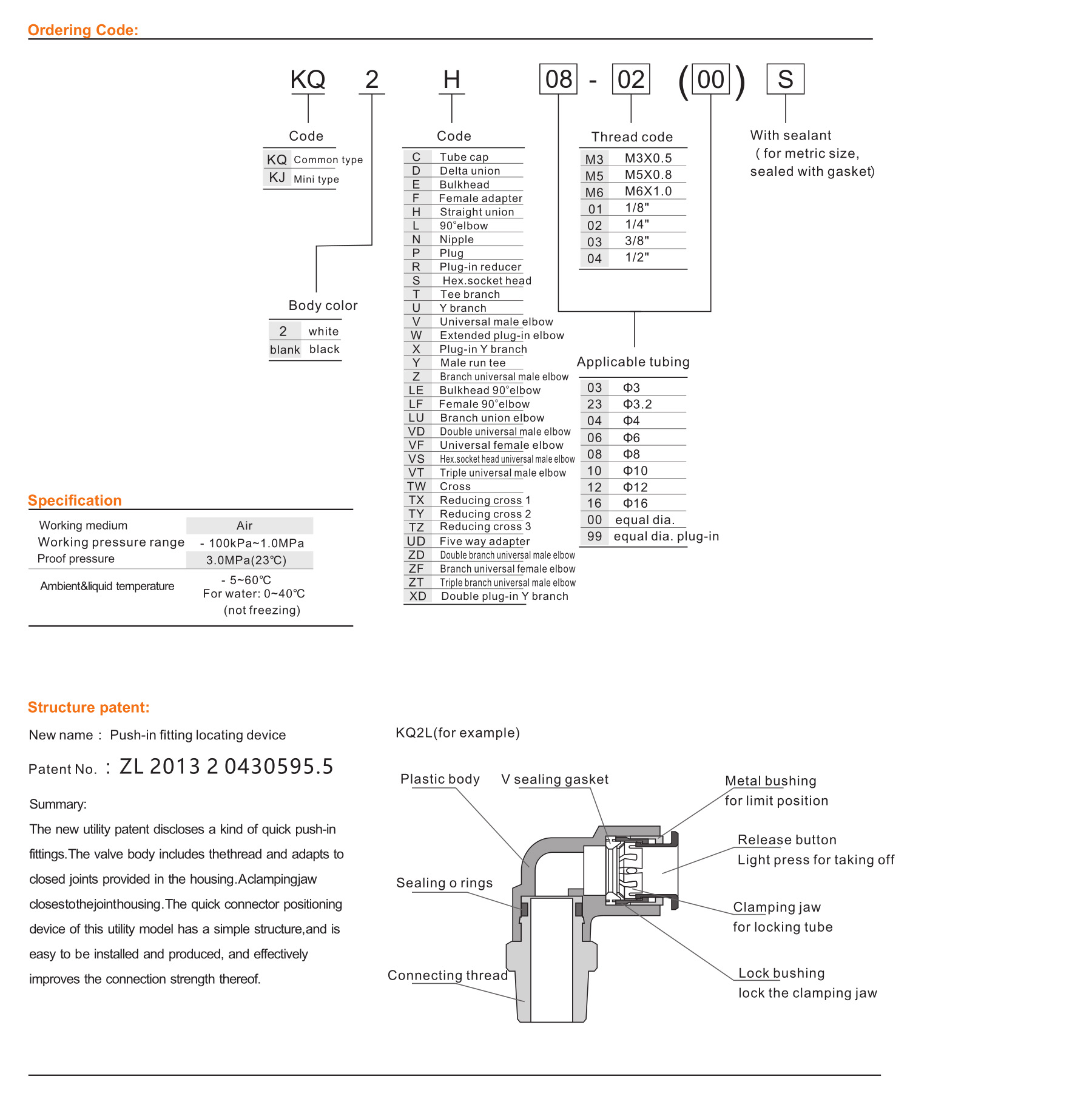 KQ2 ( KJ )series white push-in tube fittings