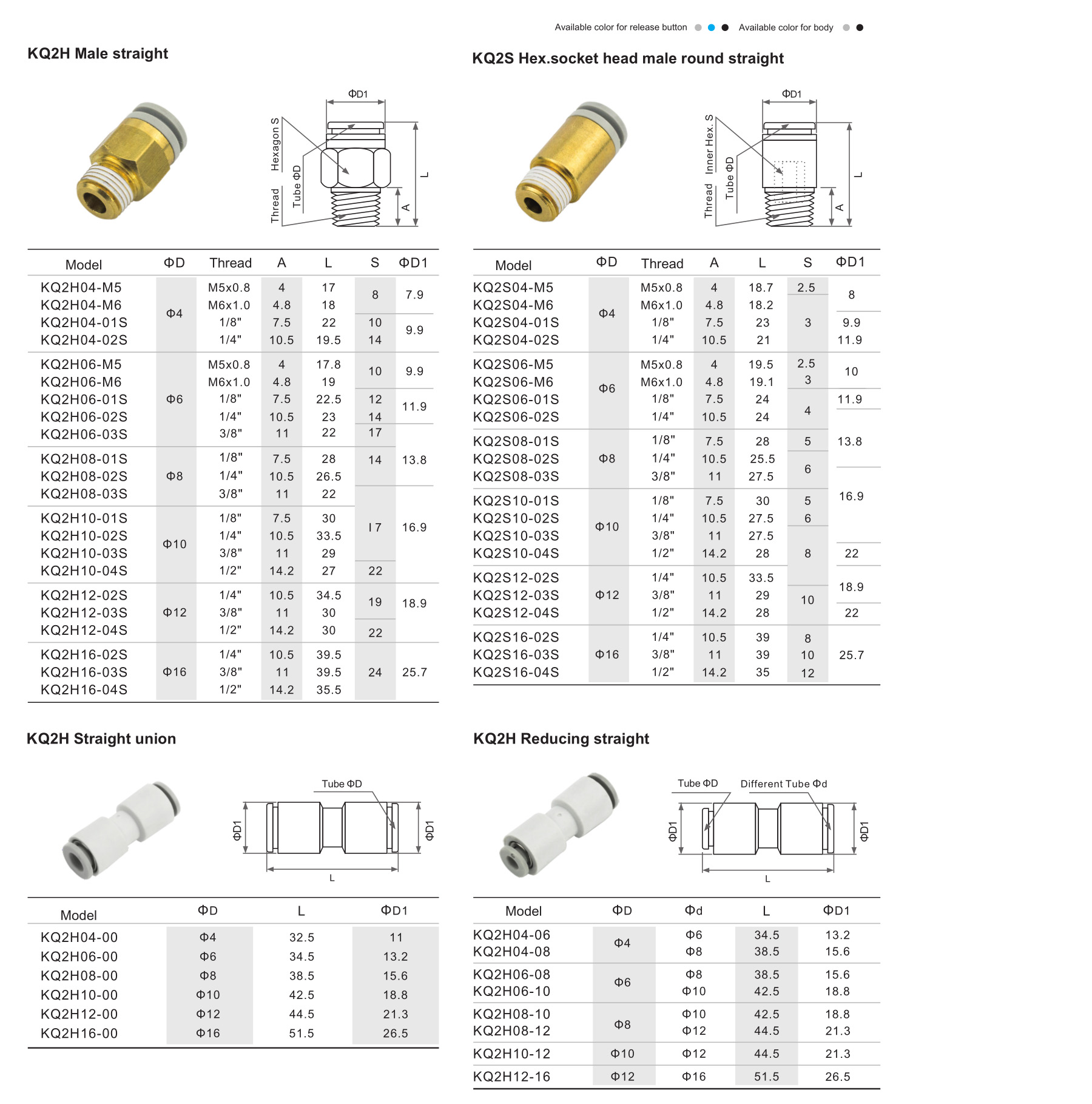 KQ2 ( KJ )series white push-in tube fittings