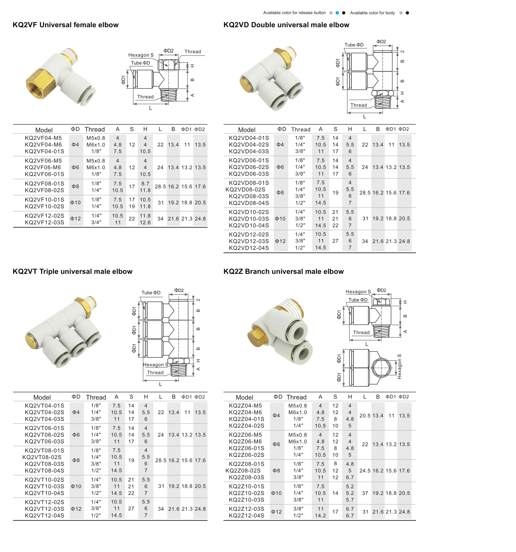 KQ2 ( KJ )series white push-in tube fittings