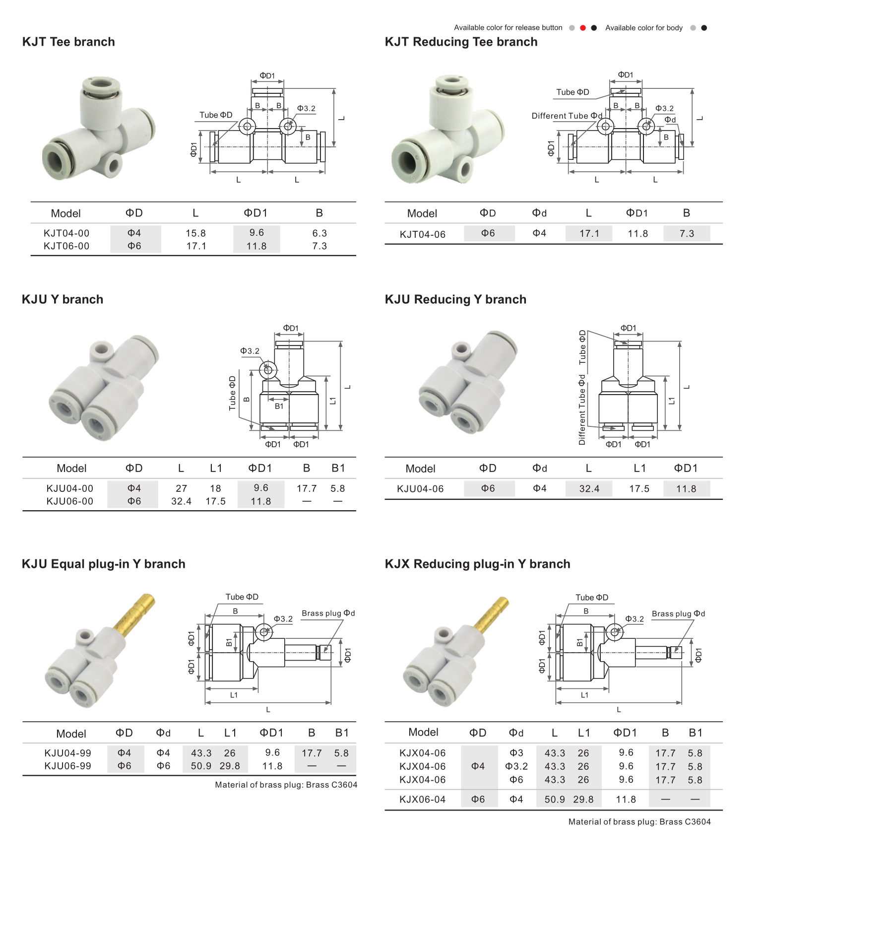 KJ series mini type push-in fittings