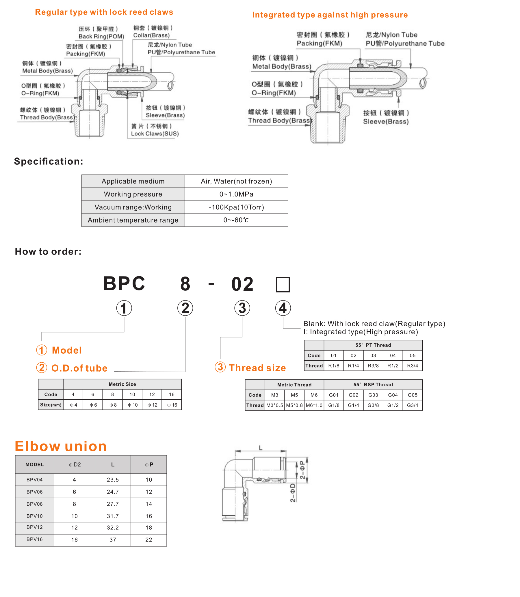 BPV Elbow union