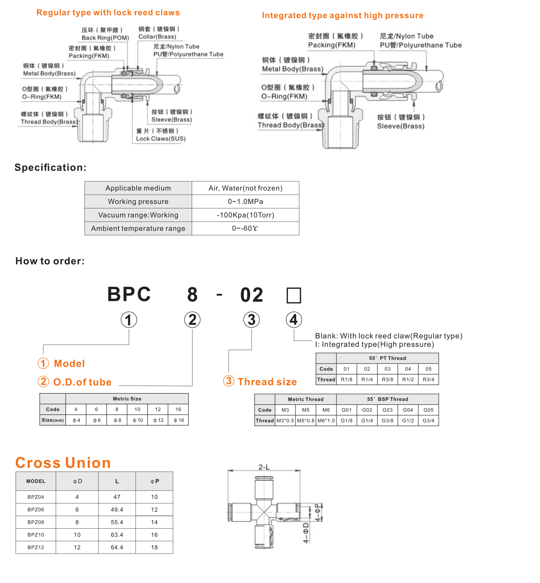 BPZA Cross Union