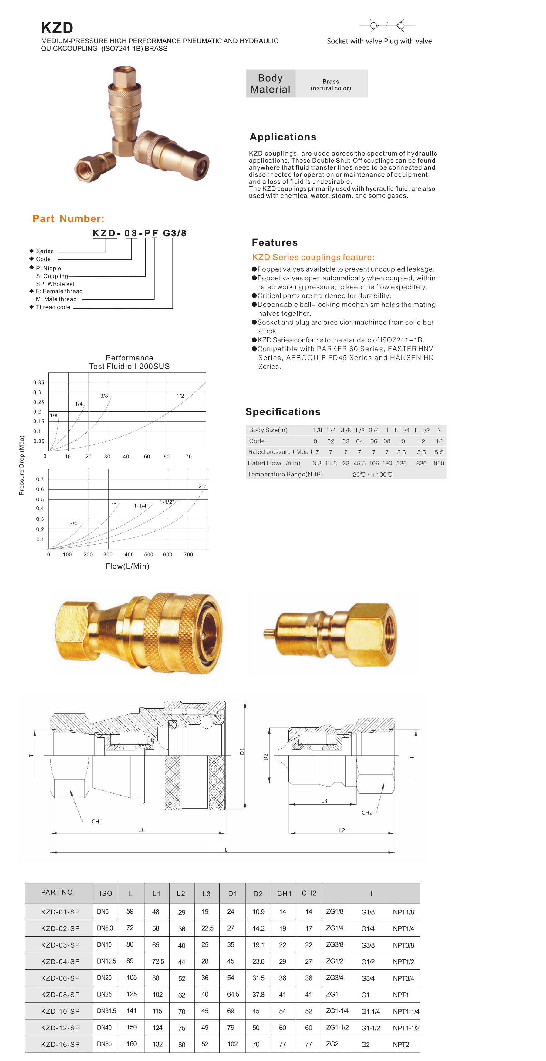KZD Series medium pressure high performance pneumatic and hydraulic quick coupling