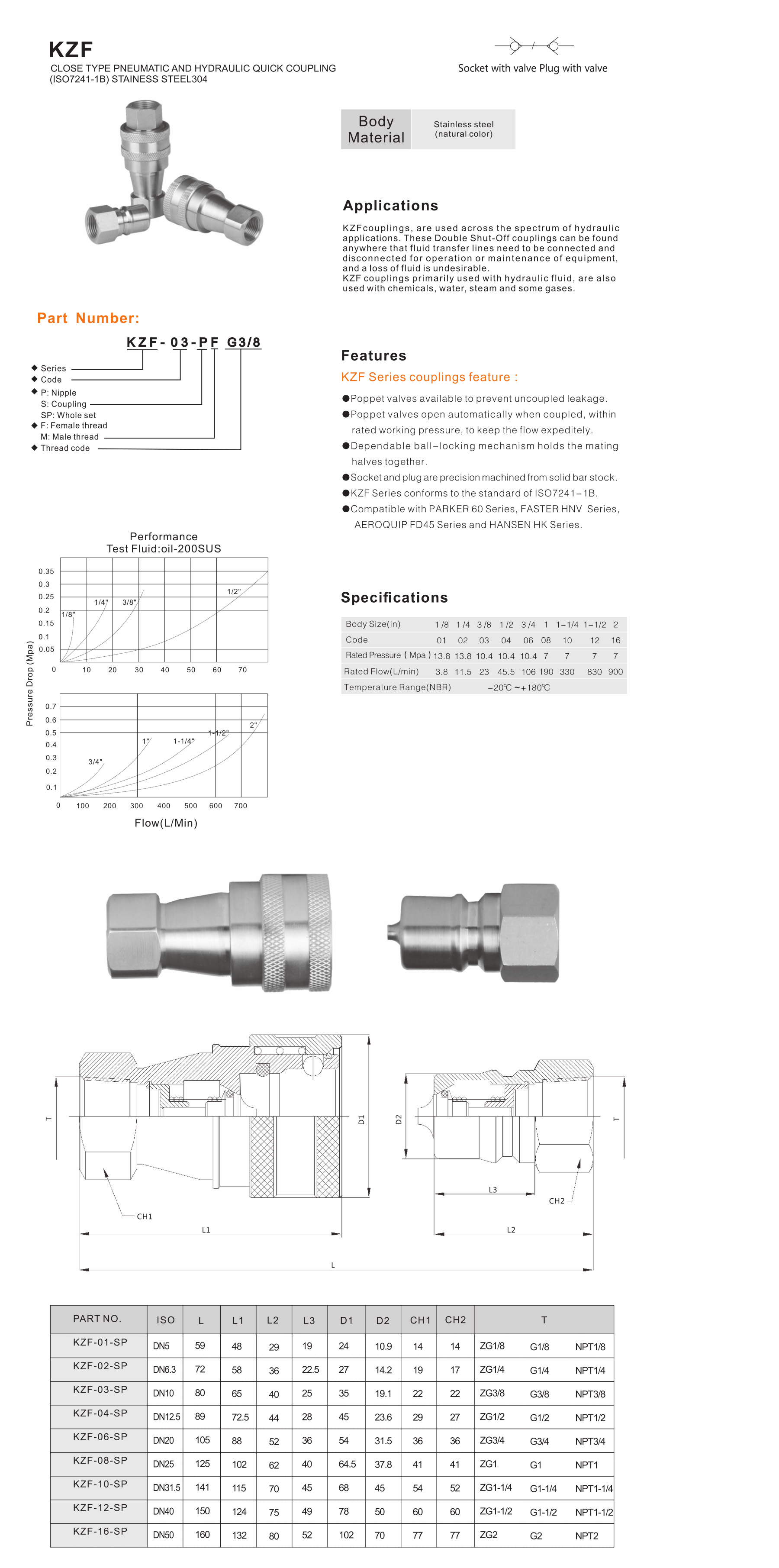 KZF Series close type pneumatic and hydraulic quick coupling