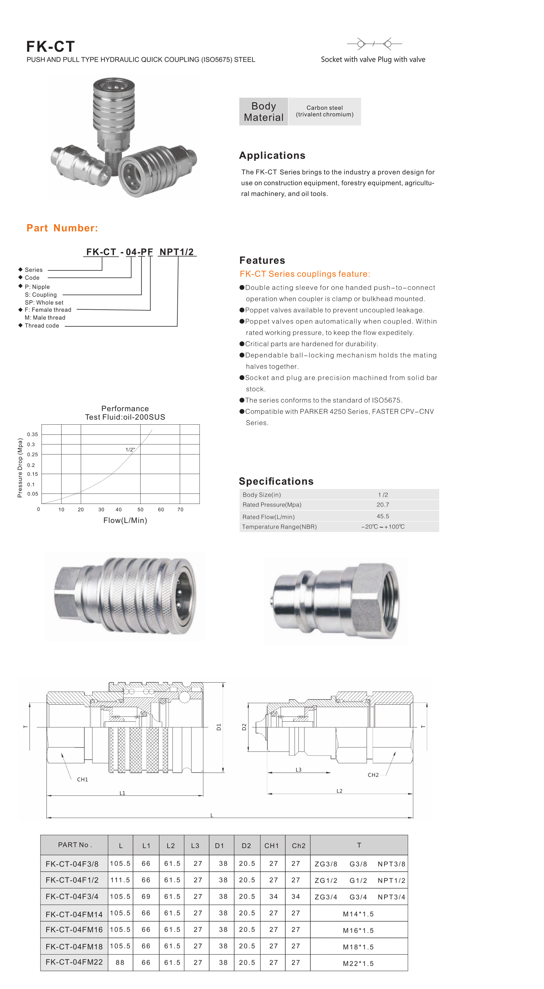 FK-CT Series push and pull type hydraulic quick coupling