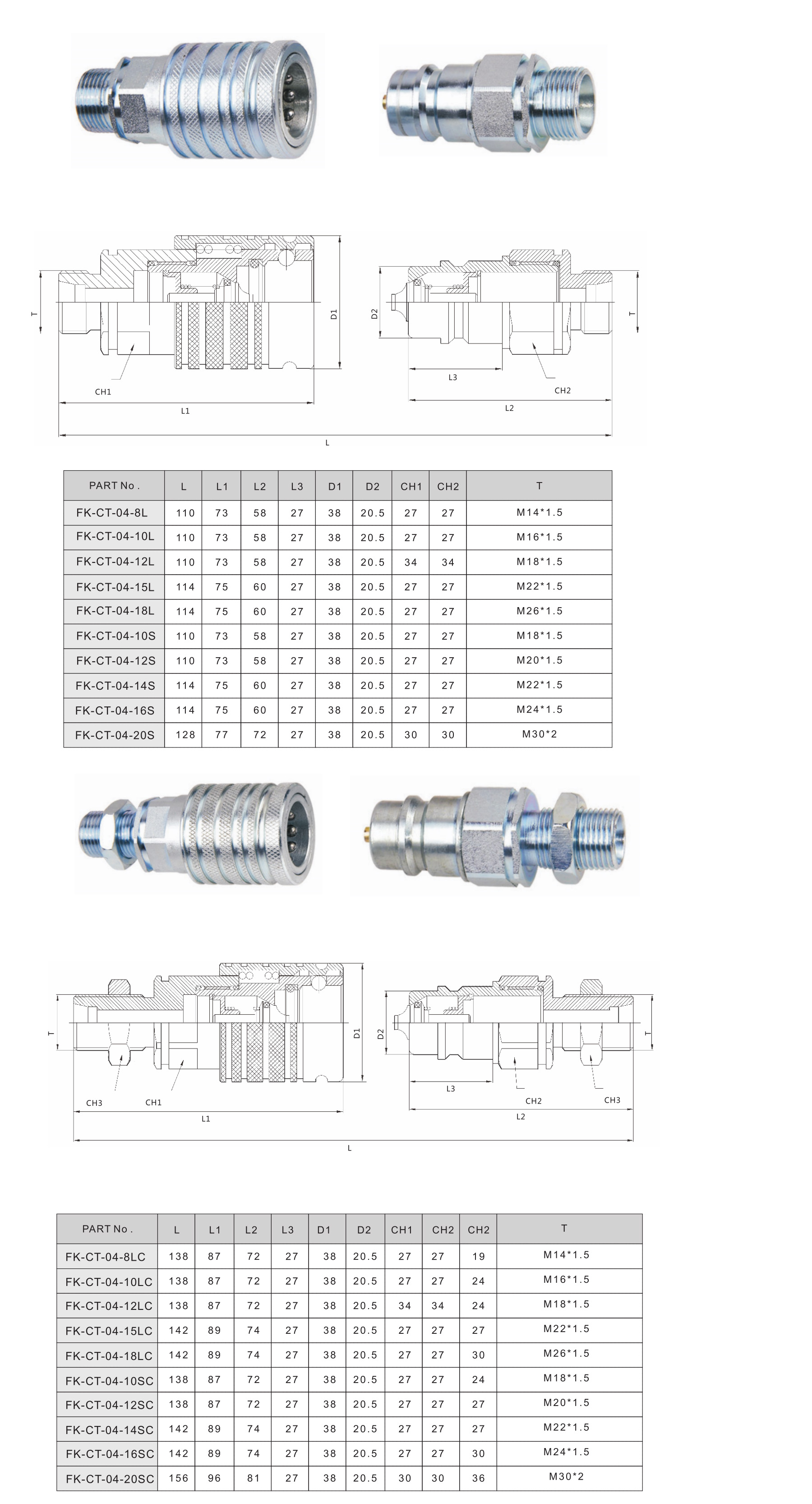 FK-CT Series push and pull type hydraulic quick coupling