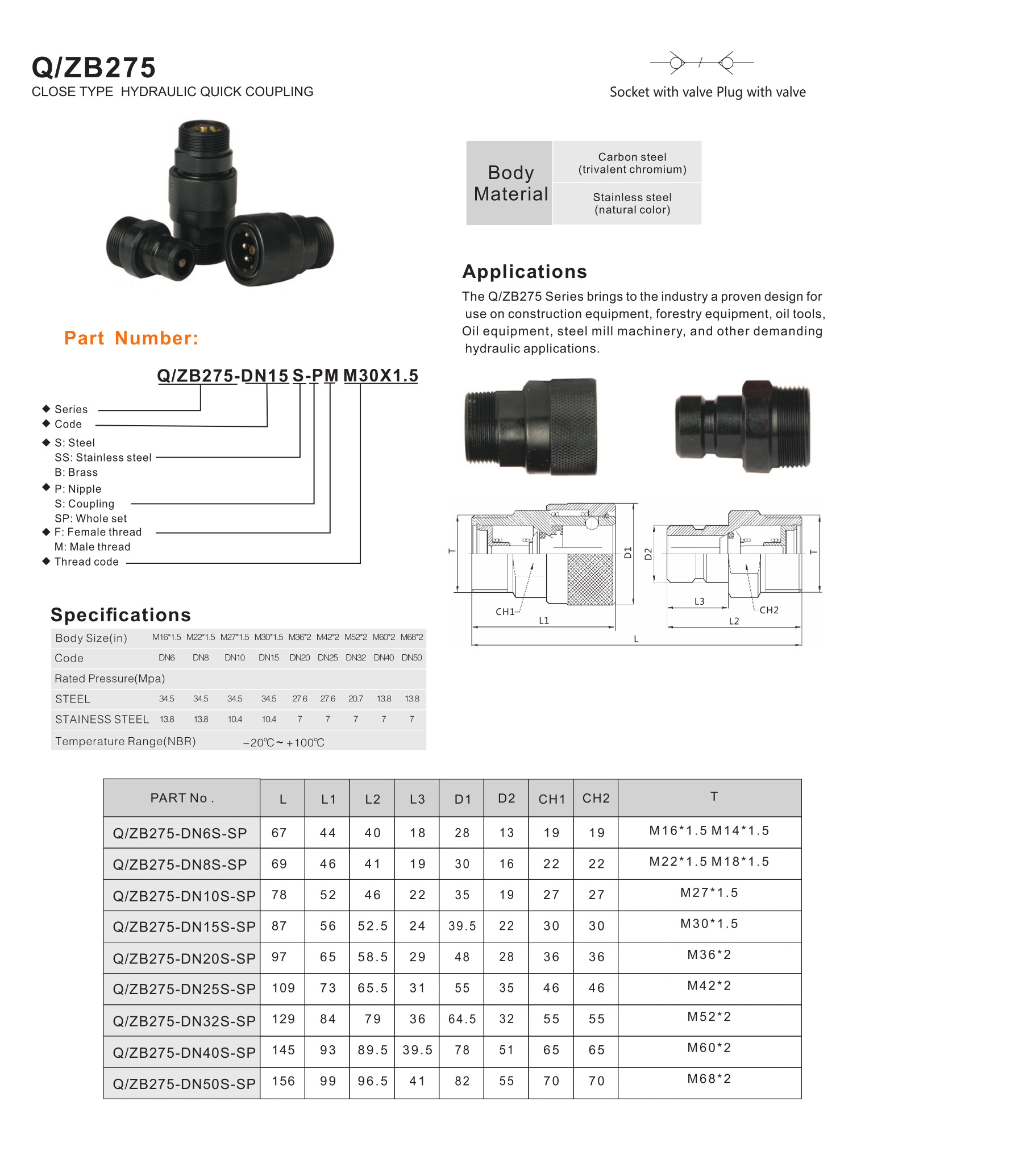 Q/ZB275 Series close type hydraulic quick coupling