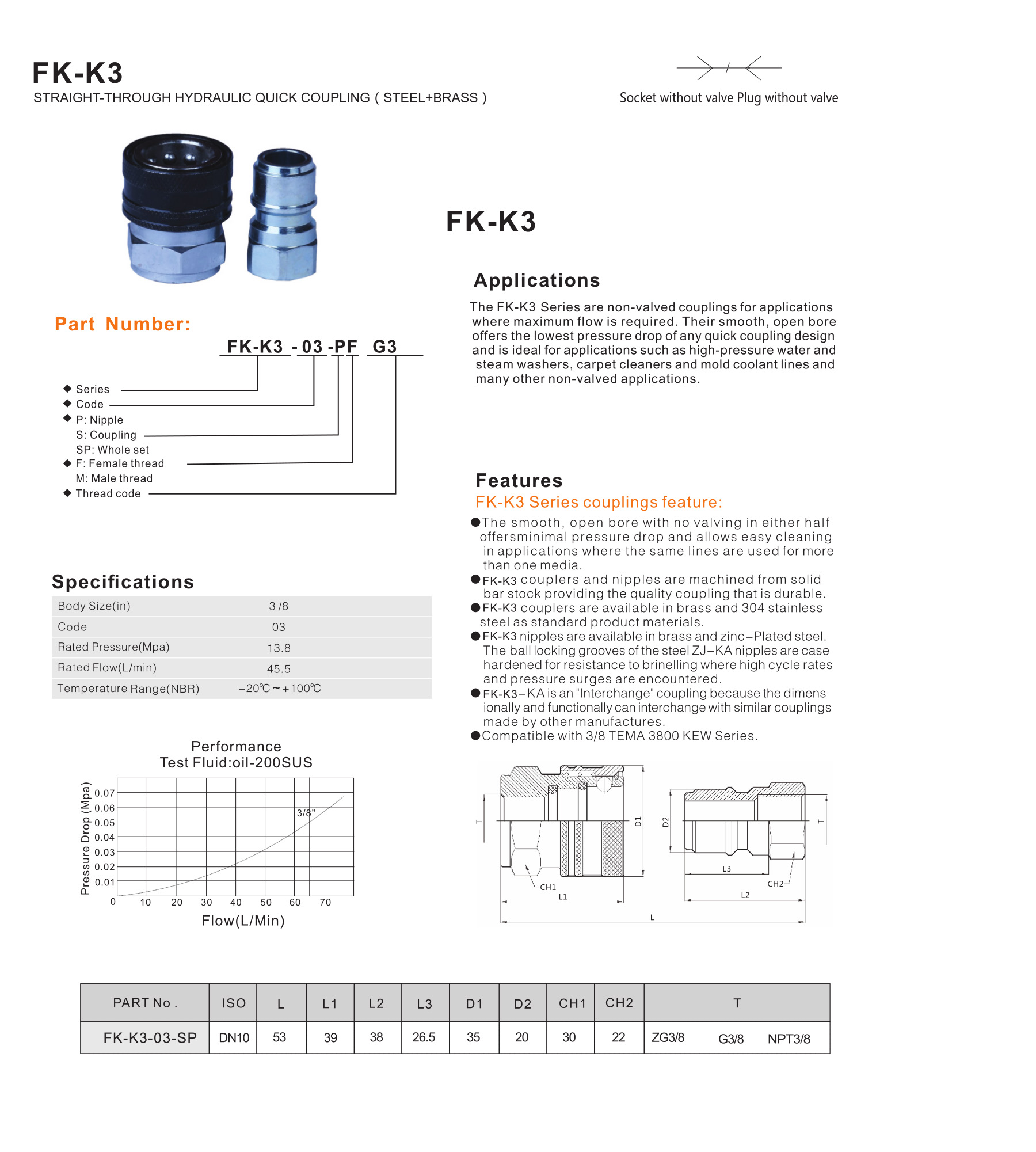 FK-K3 Series straight through hydraulic quick coupling