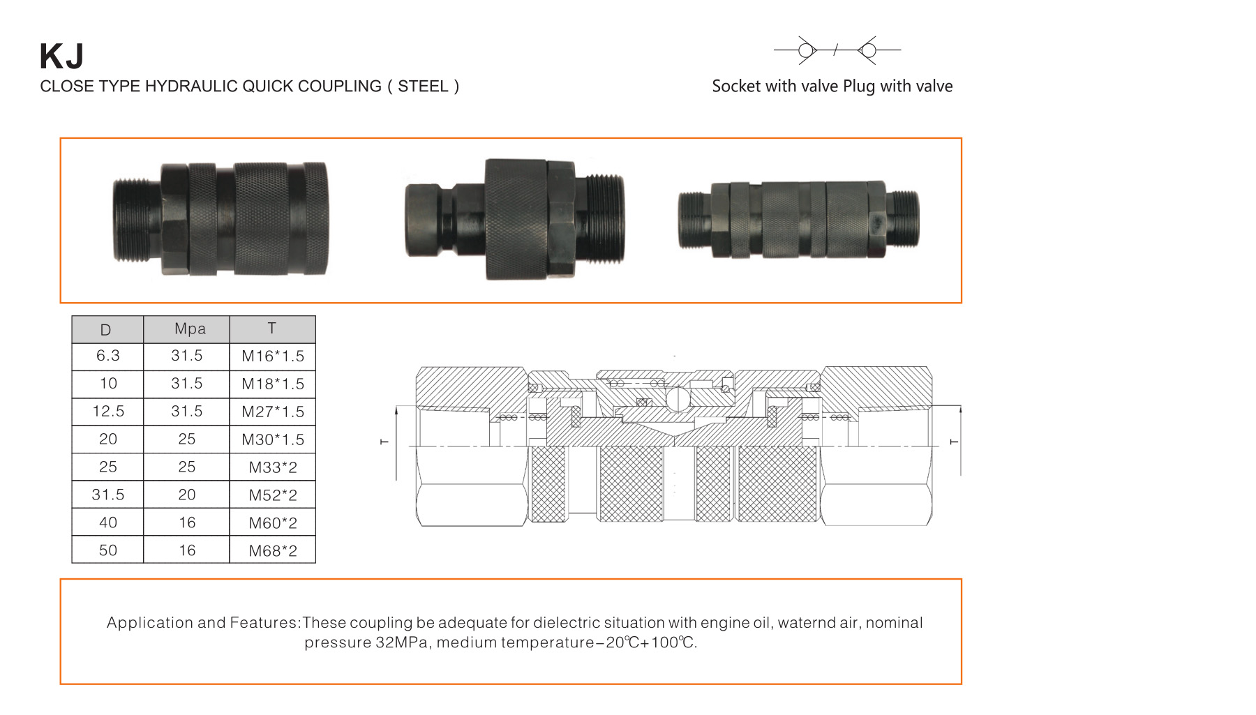 KJ Series CLOSE type hydraulic quick coupling