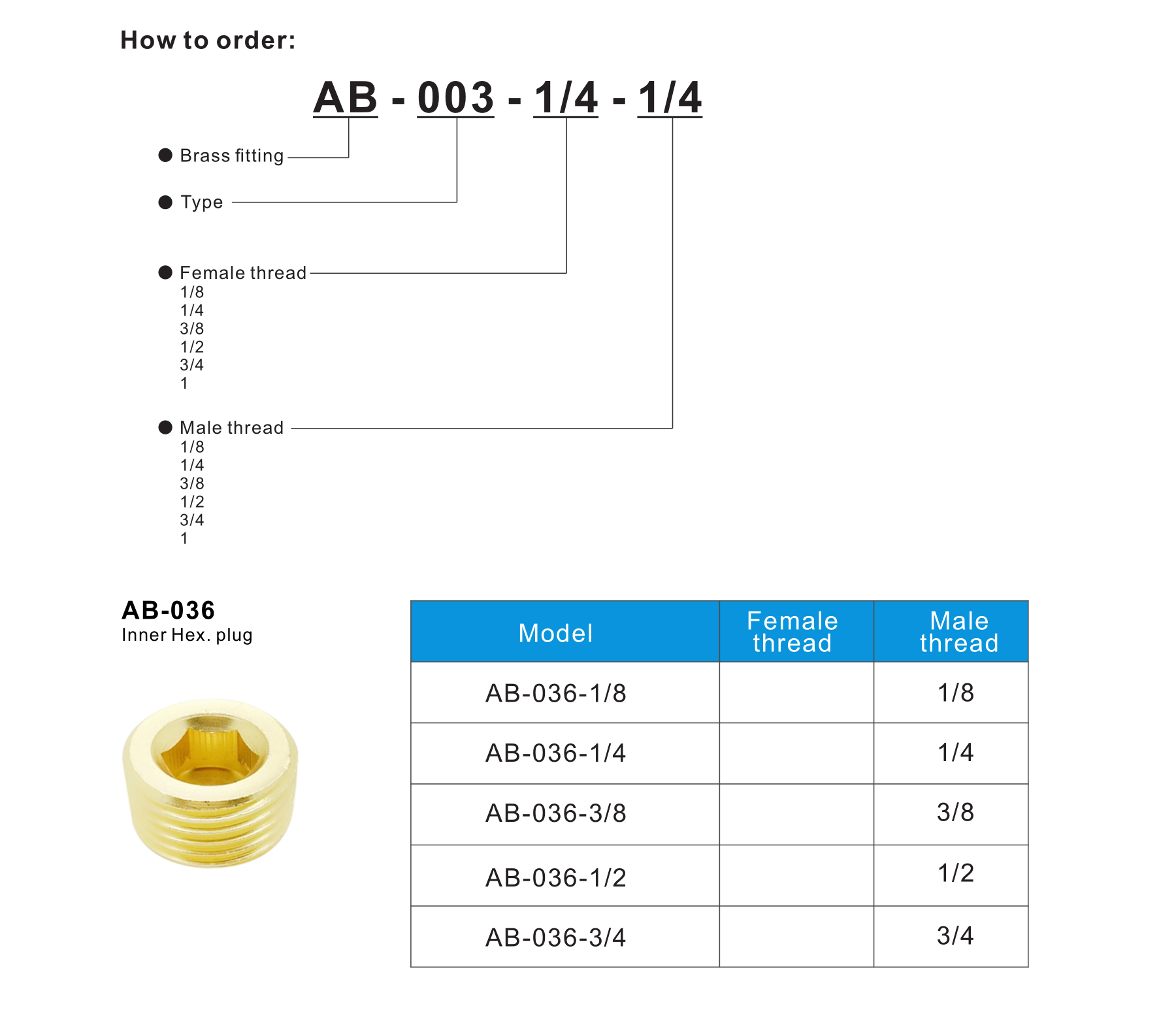 AB-036 Inner Hex. plug