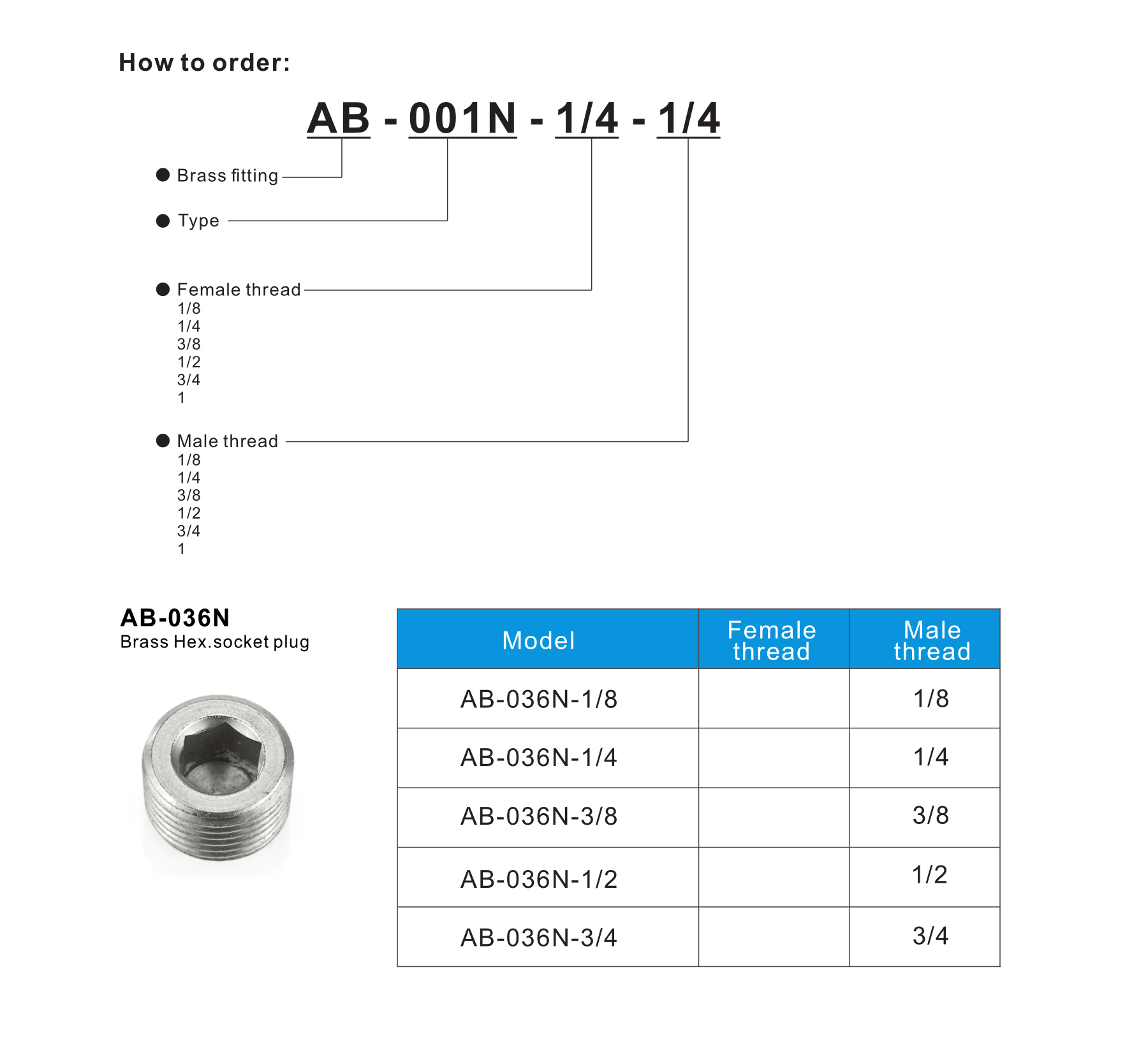 AB-036N Brass Hex.socket plug