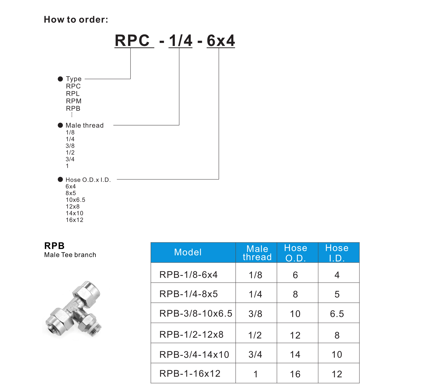 RPB Male Tee branch