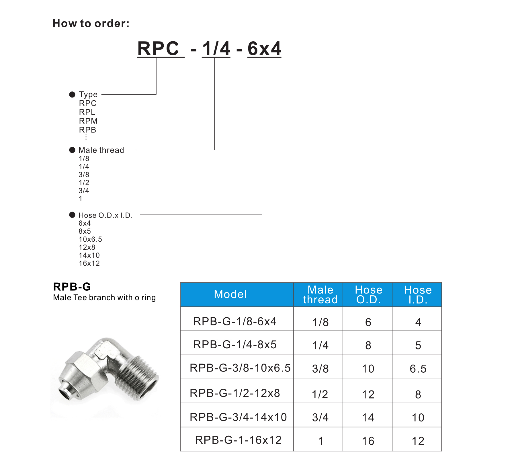 RPB-G Male Tee branch with o ring
