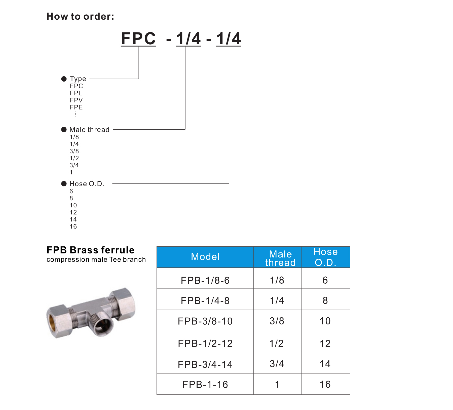 FPB Brass ferrule­ compression male Tee branch