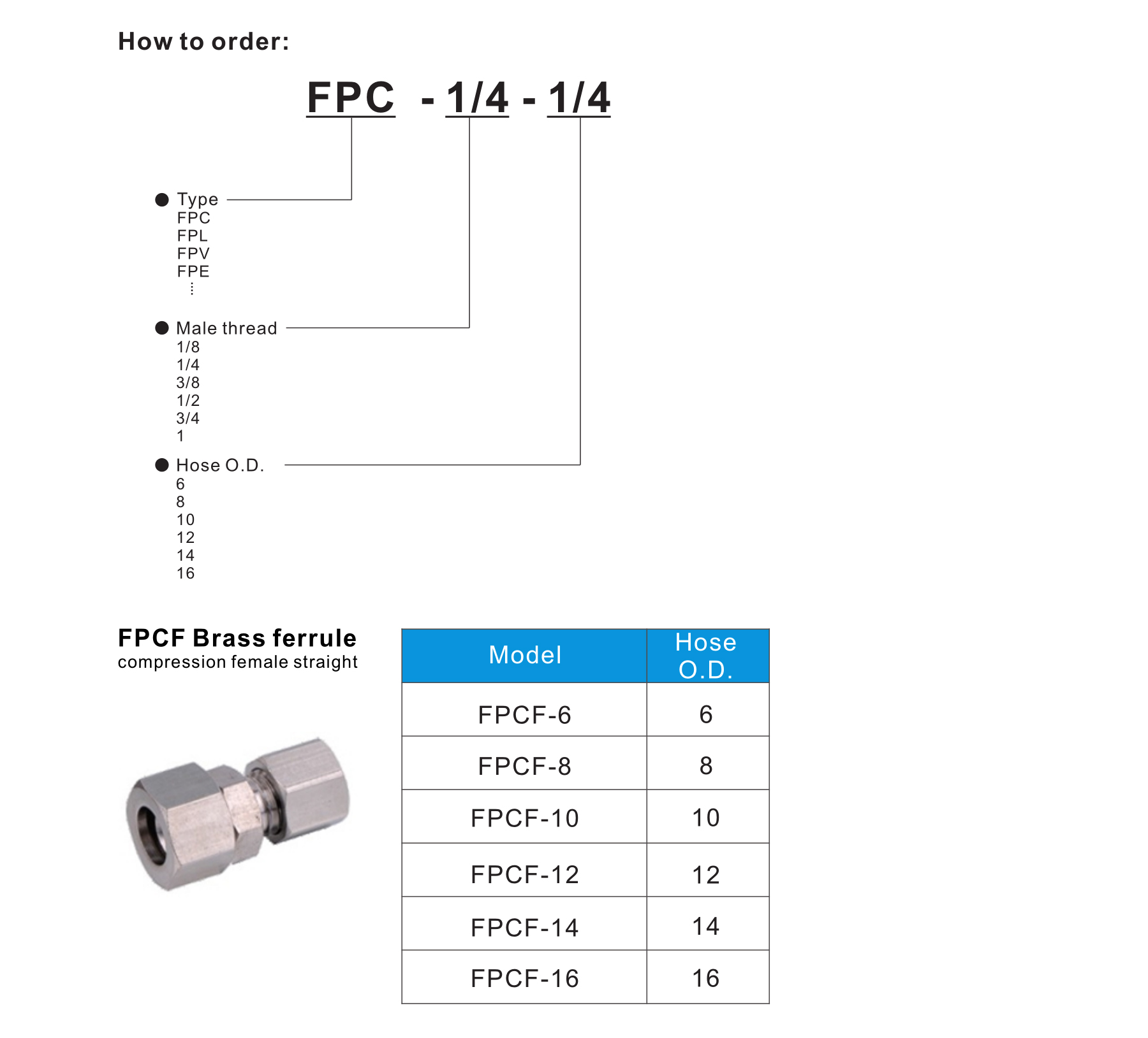 FPCF Brass ferrule compression female straight