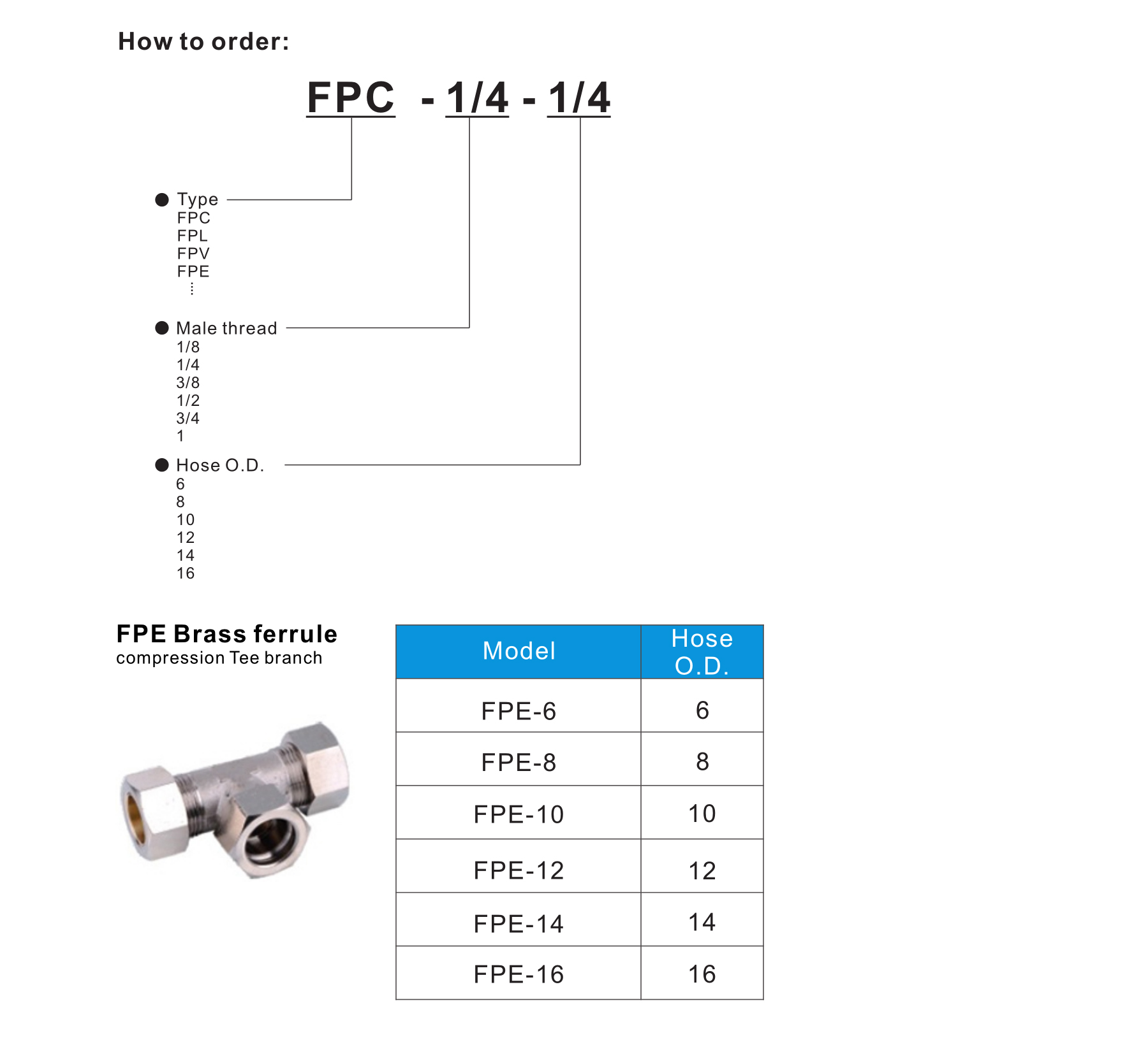 FPE Brass ferrule compression Tee branch