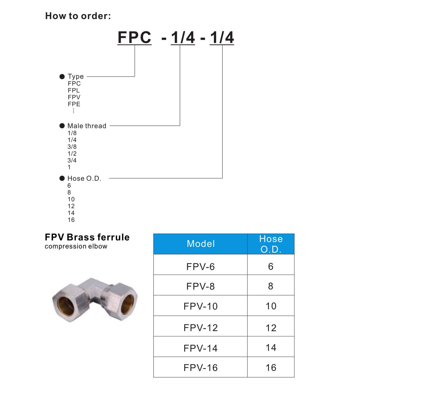 FPV Brass ferrule compression elbow