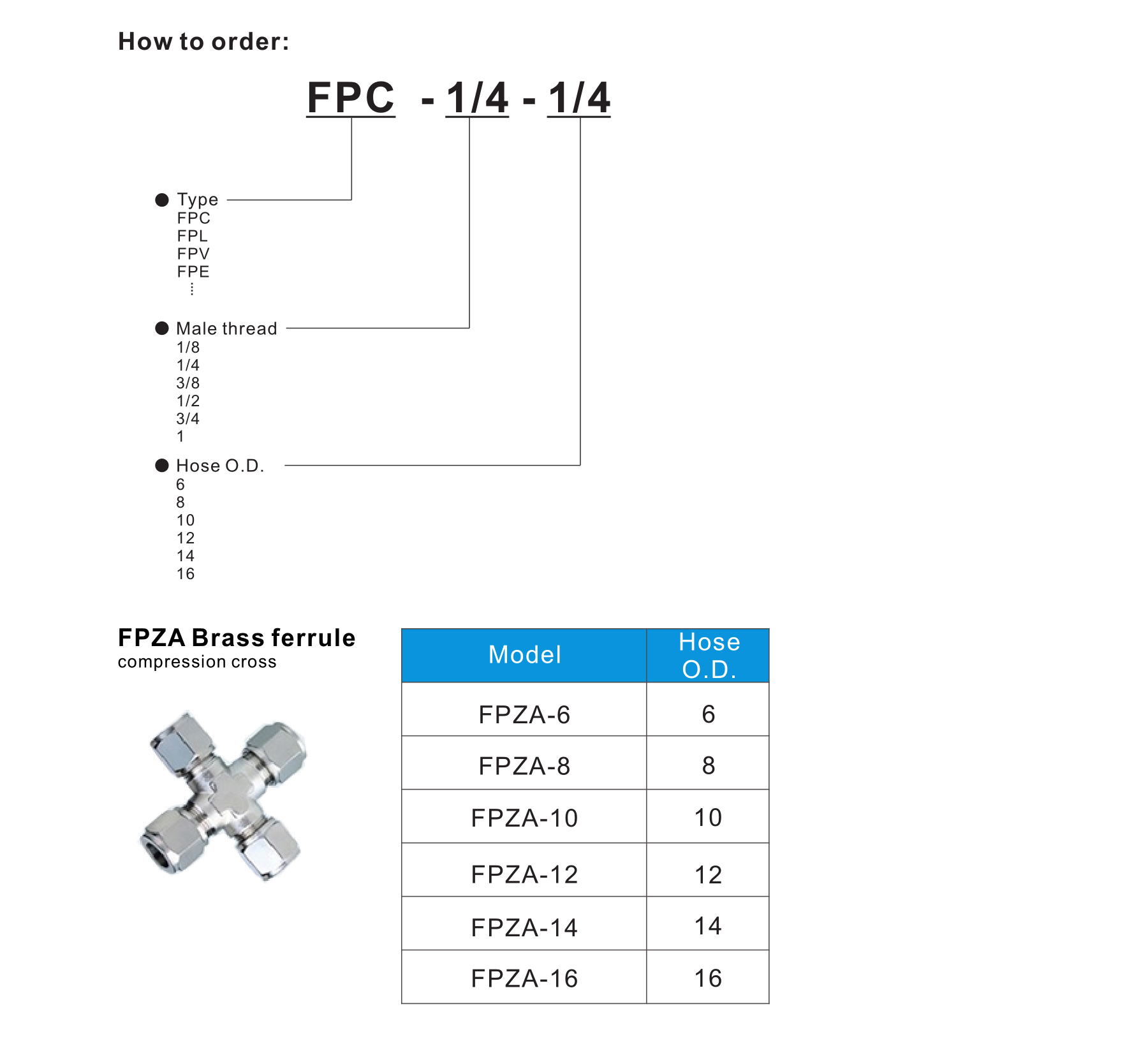 FPZA Brass ferrule compression cross