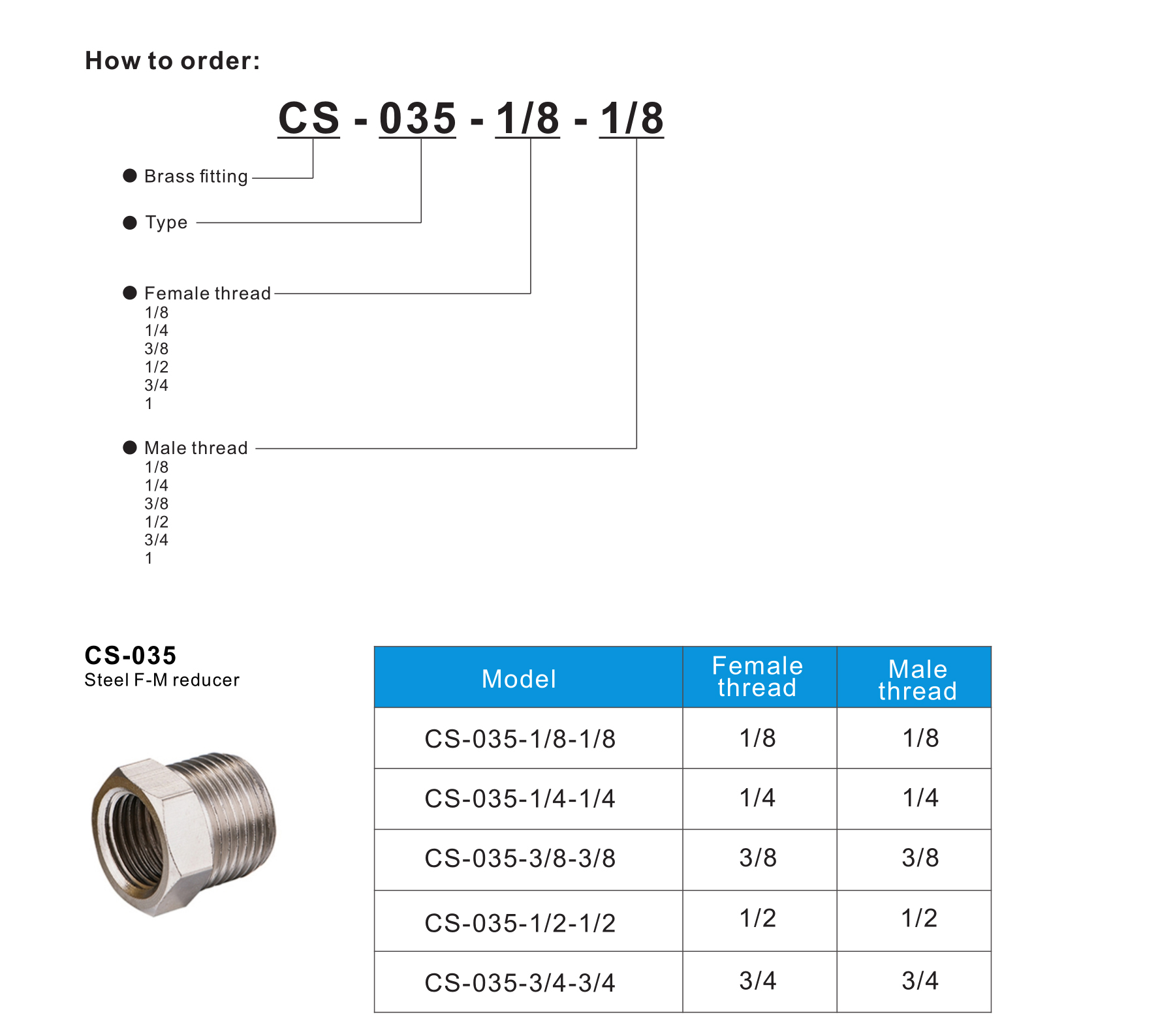 CS-035 Steel F-M reducer