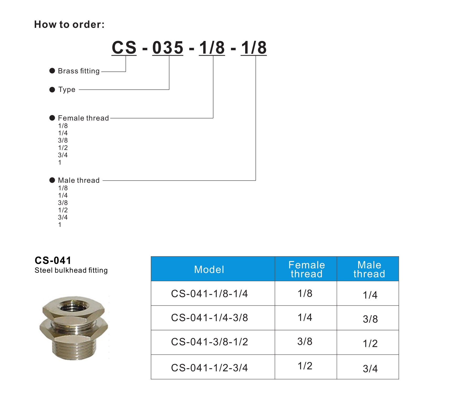 CS-041 Steel bulkhead fitting