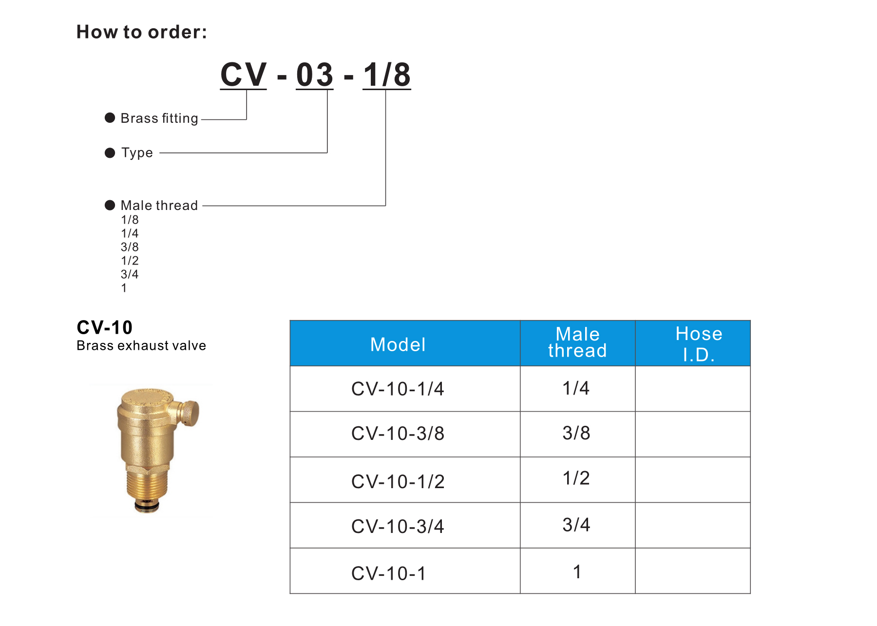 CV-10 Brass exhaust valve