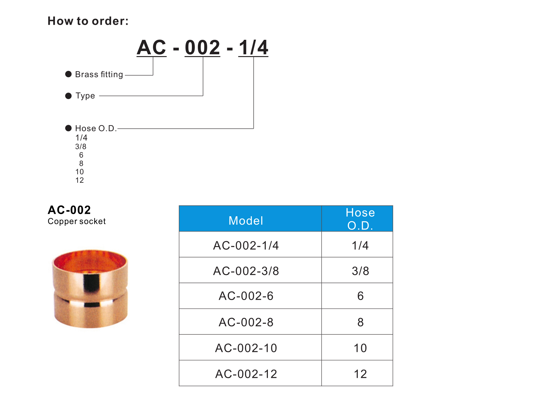 AC-002 Copper socket