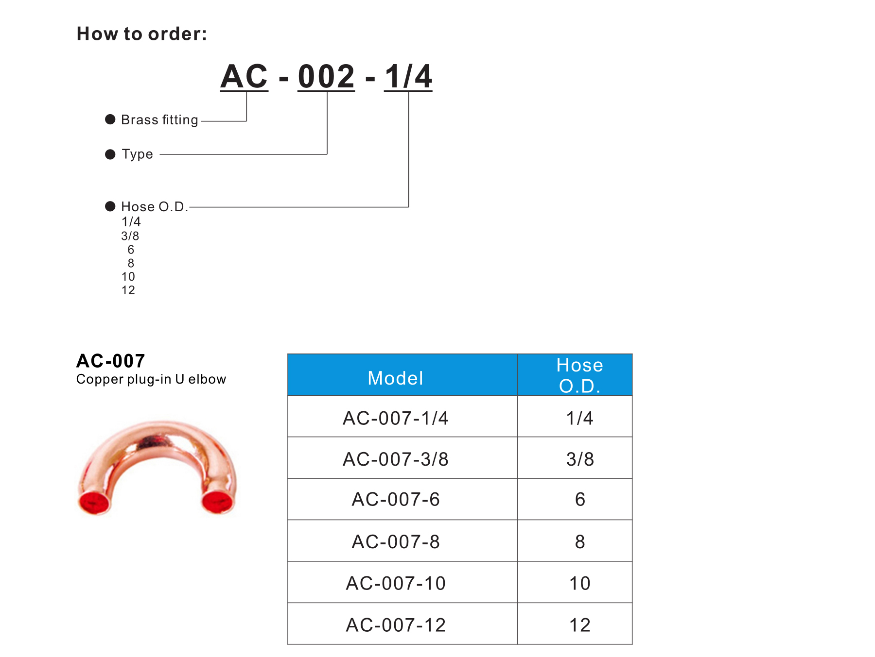 AC-007 Copper plug-in U elbow