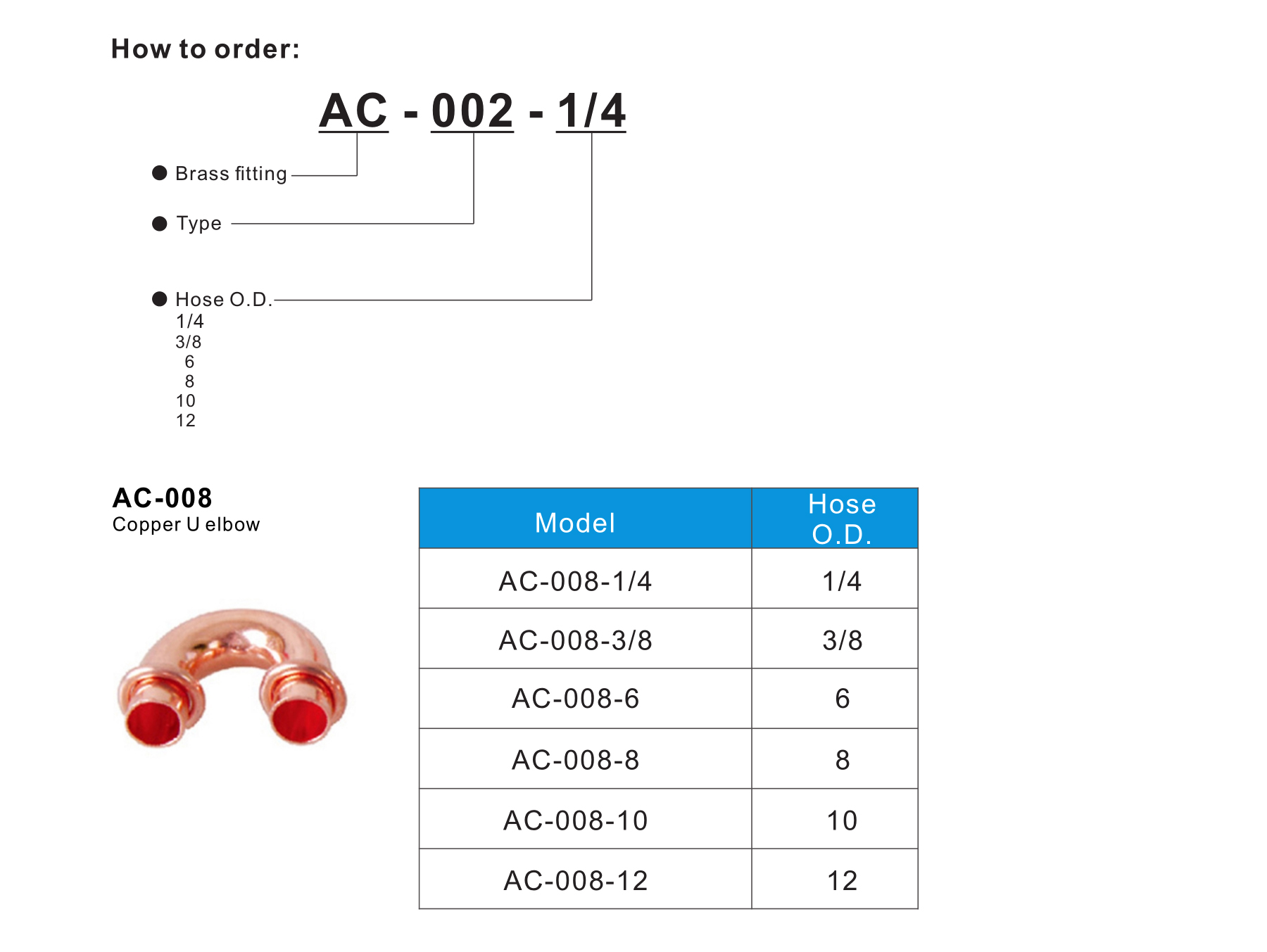 AC-008 Copper U elbow