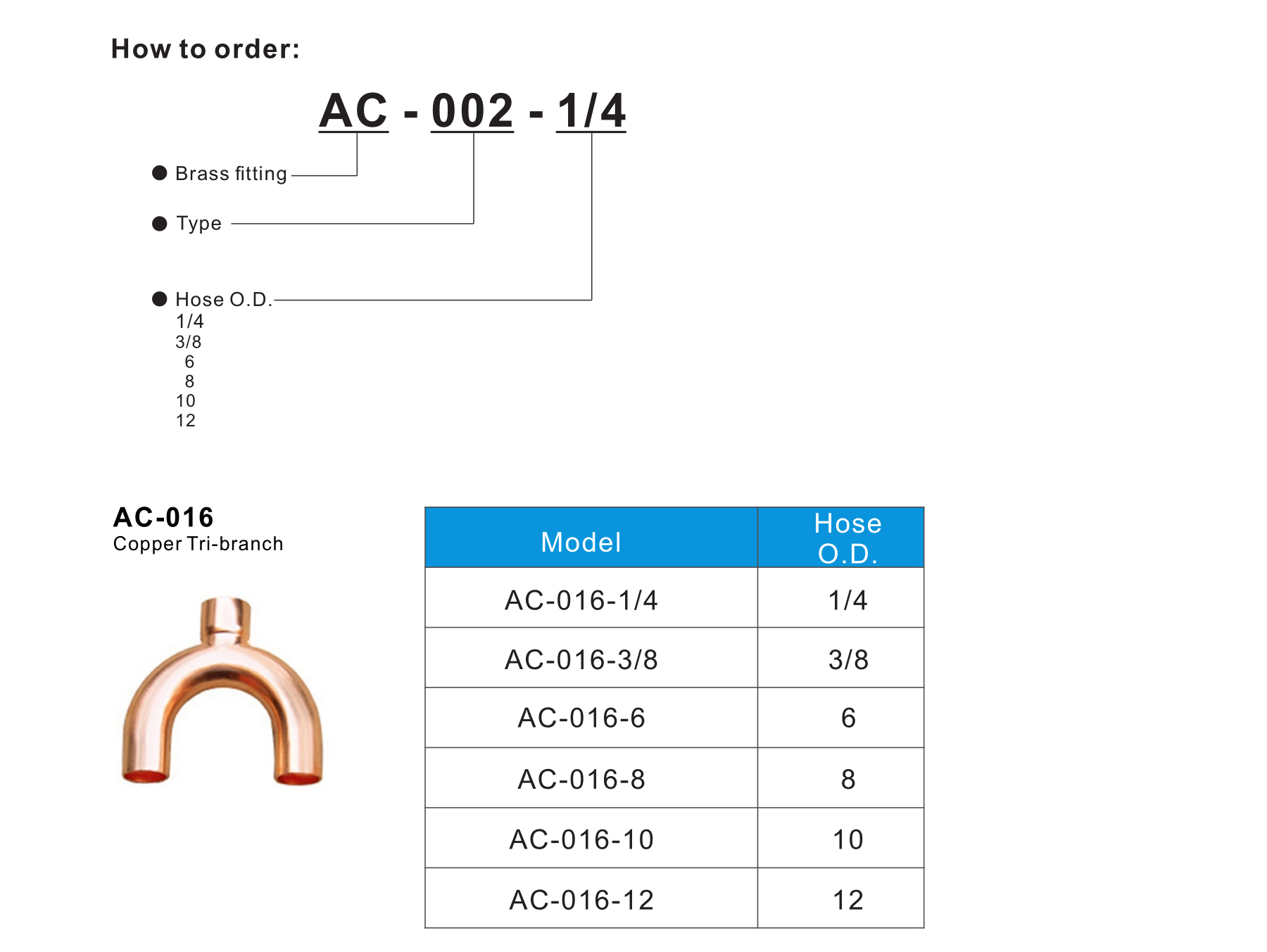 AC-016 Copper Tri-branch