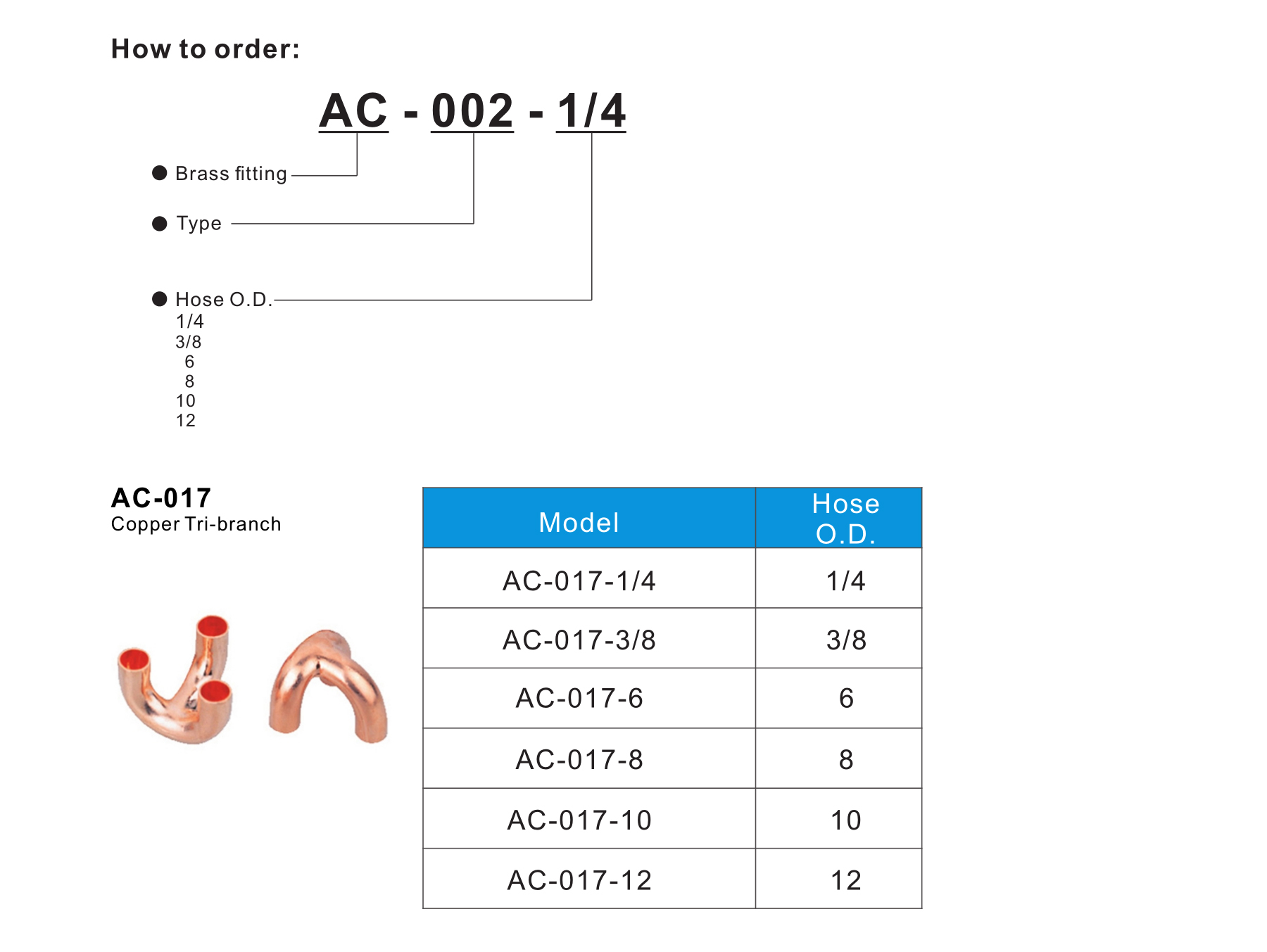 AC-017 Copper Tri-branch