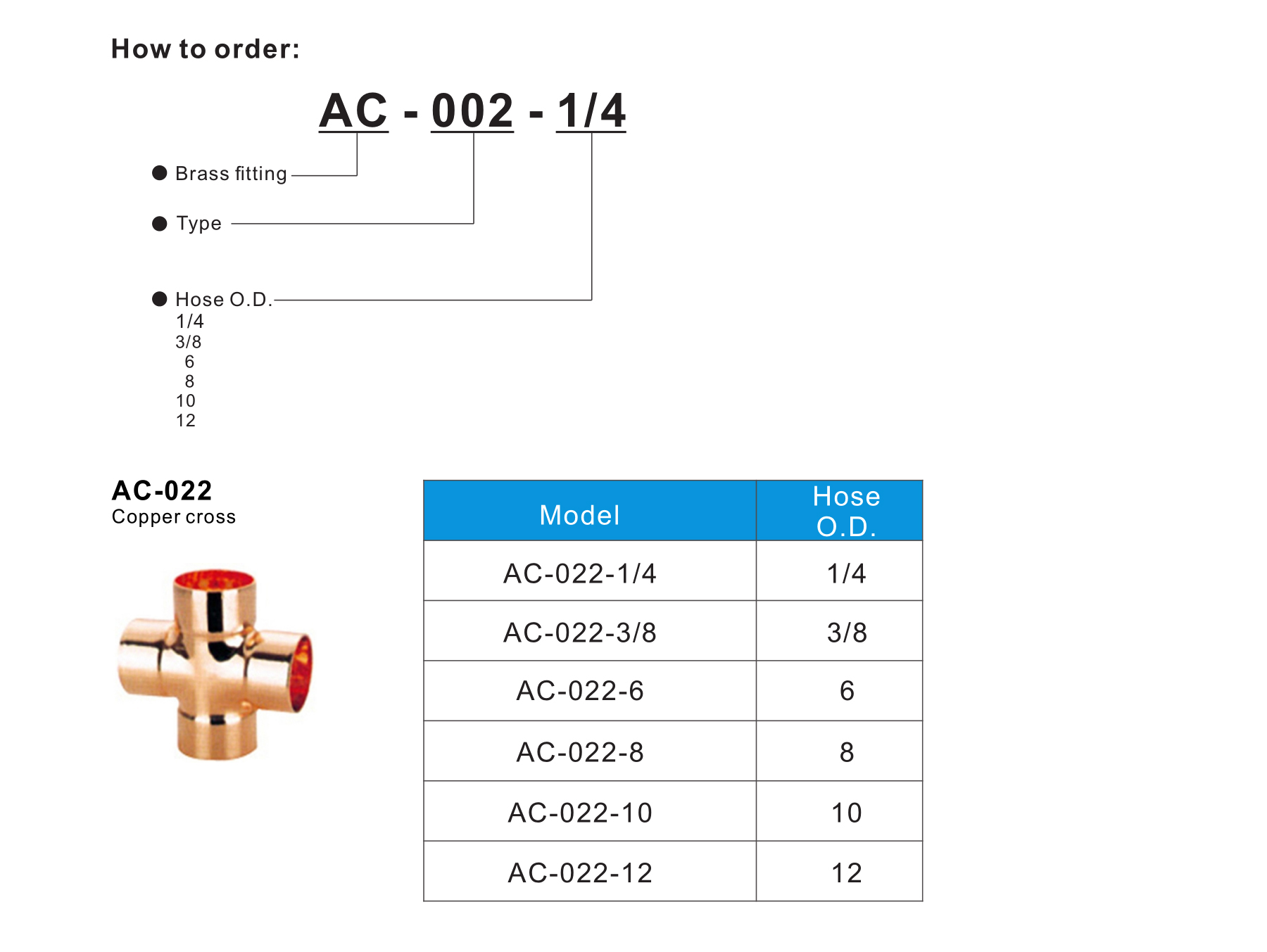 AC-022 Copper cross