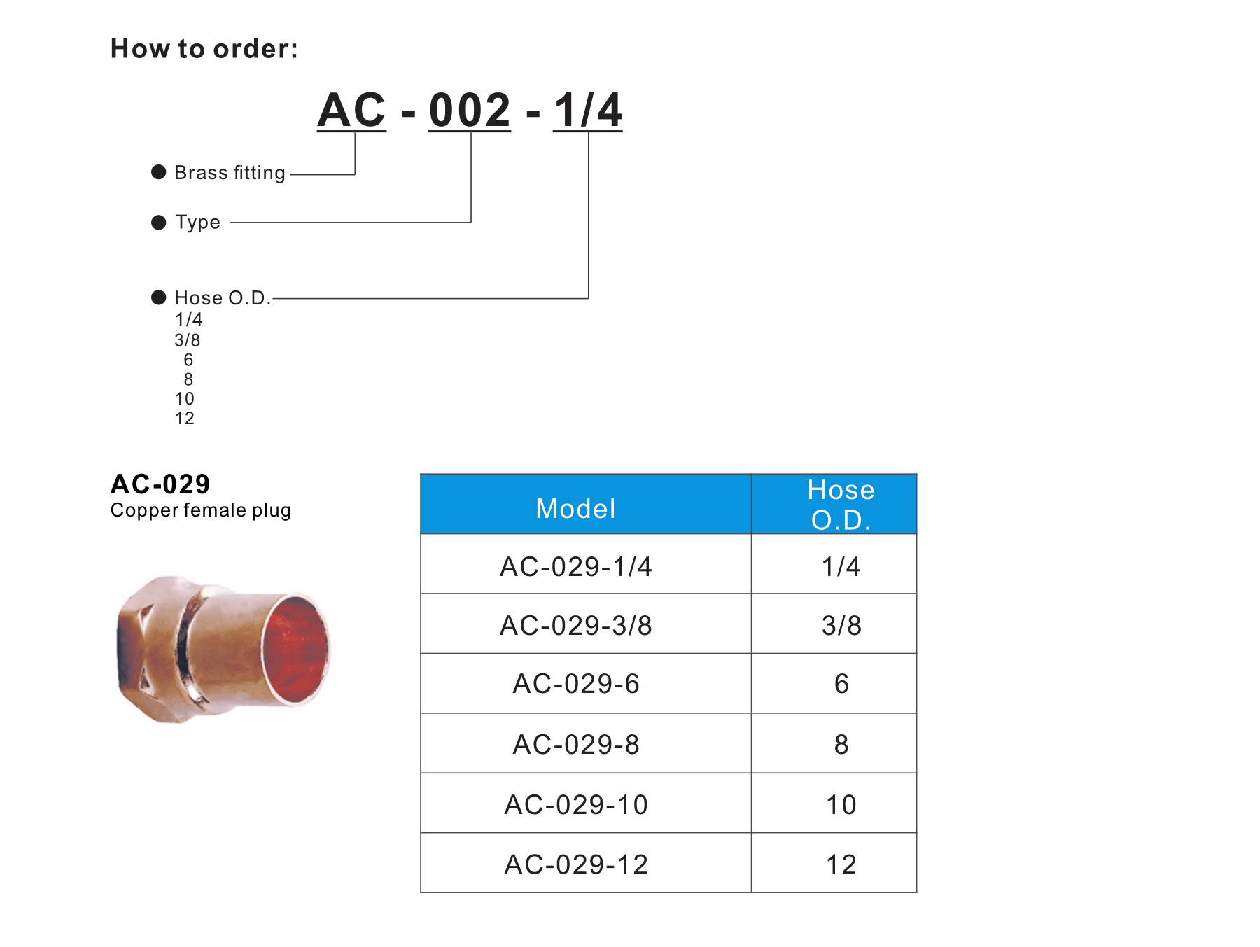 AC-029 Copper female plug