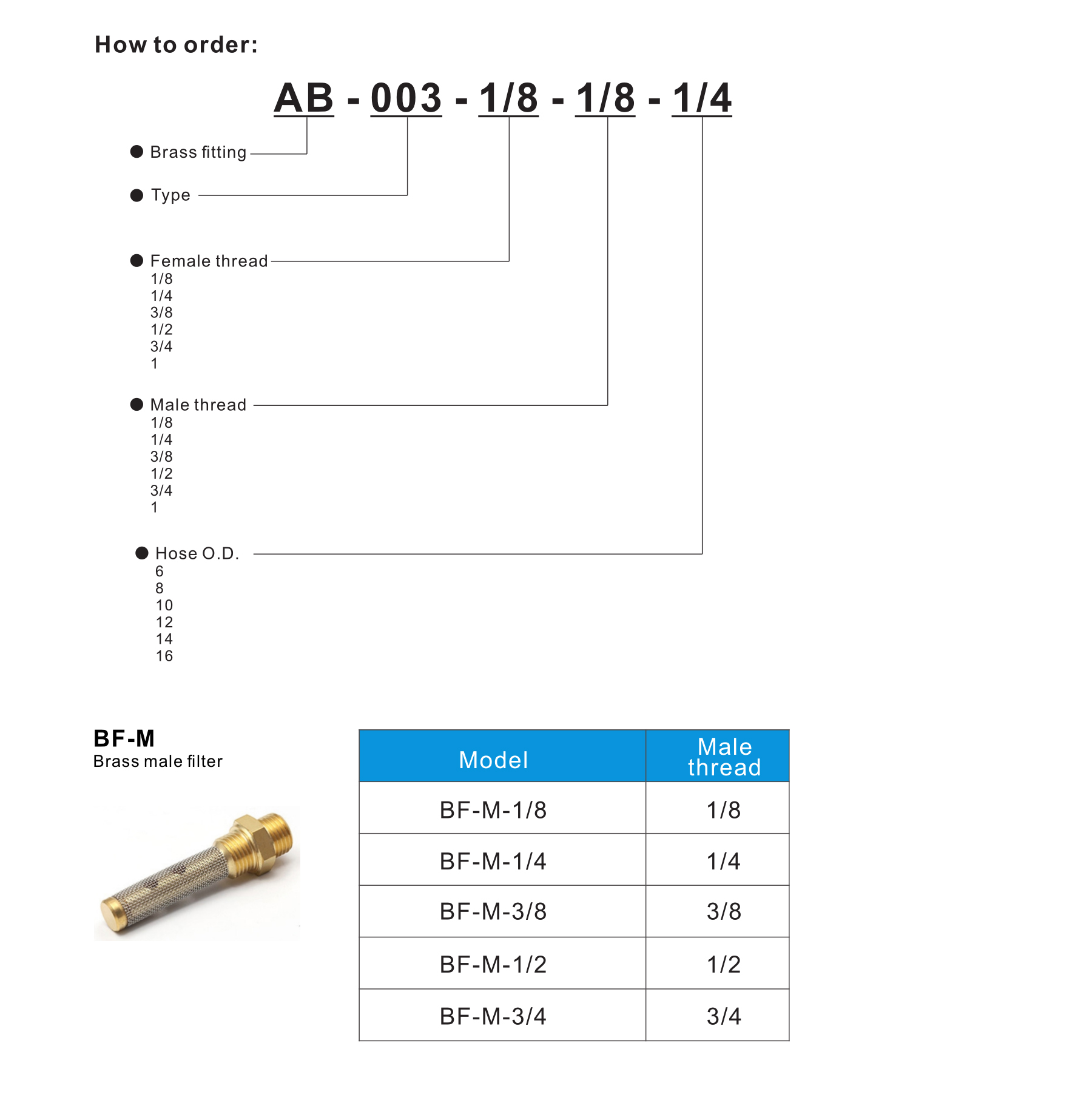 BF-M Brass male filter