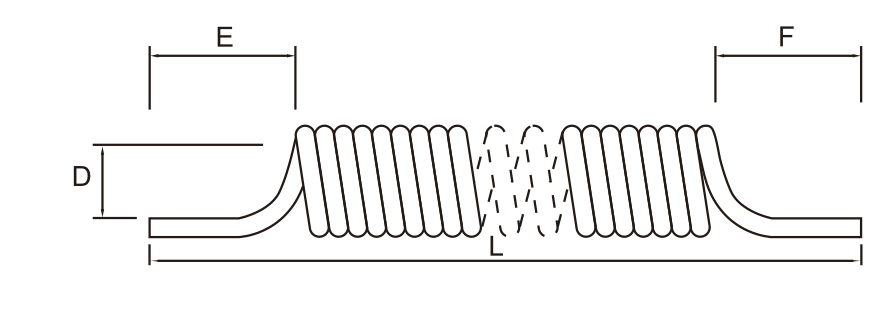 PUC Multi-row Coil Tube