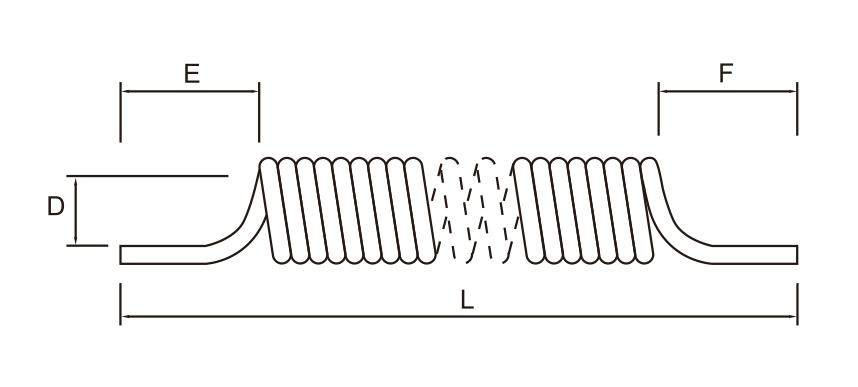 PFAC Coil Tube/PFA Spiral Hose