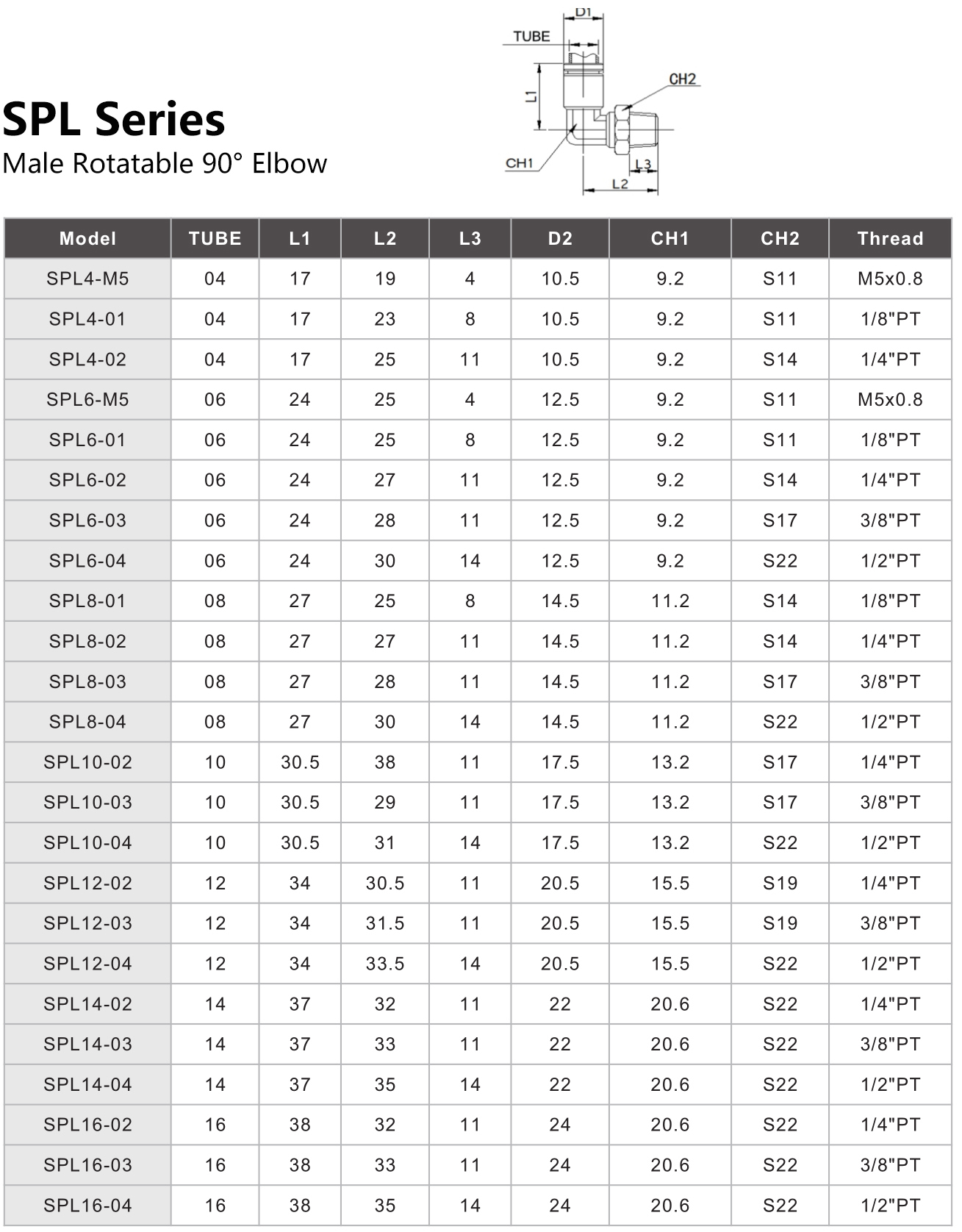 SPL Series Male Rotatable 90° Elbow