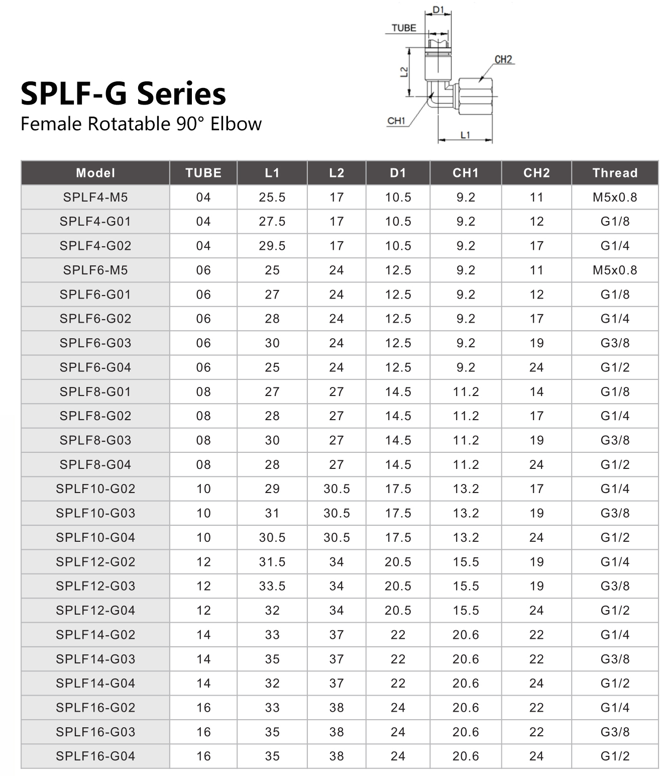 SPLF-G Series Female Rotatable 90° Elbow