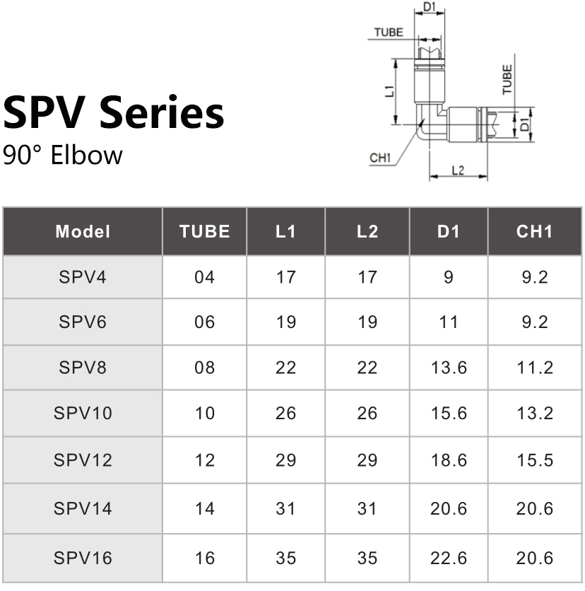 SPV Series 90° Elbow